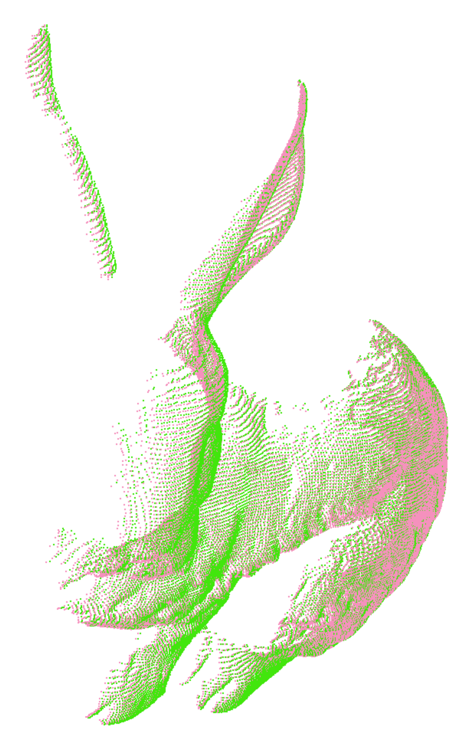 Signals 02 00013 g003