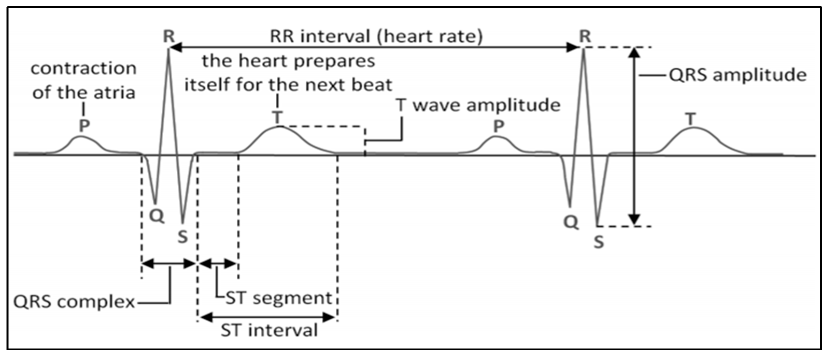 Signals 02 00025 g001