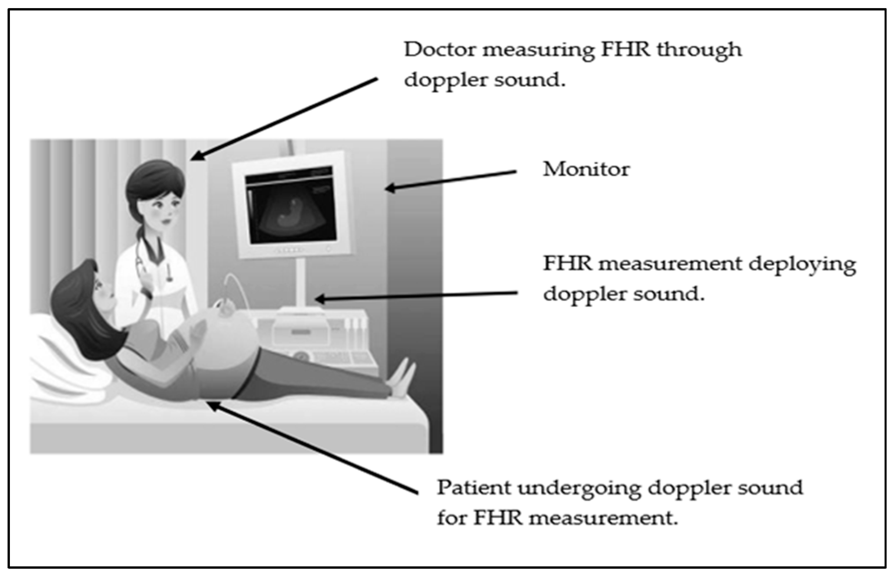 Signals 02 00025 g006