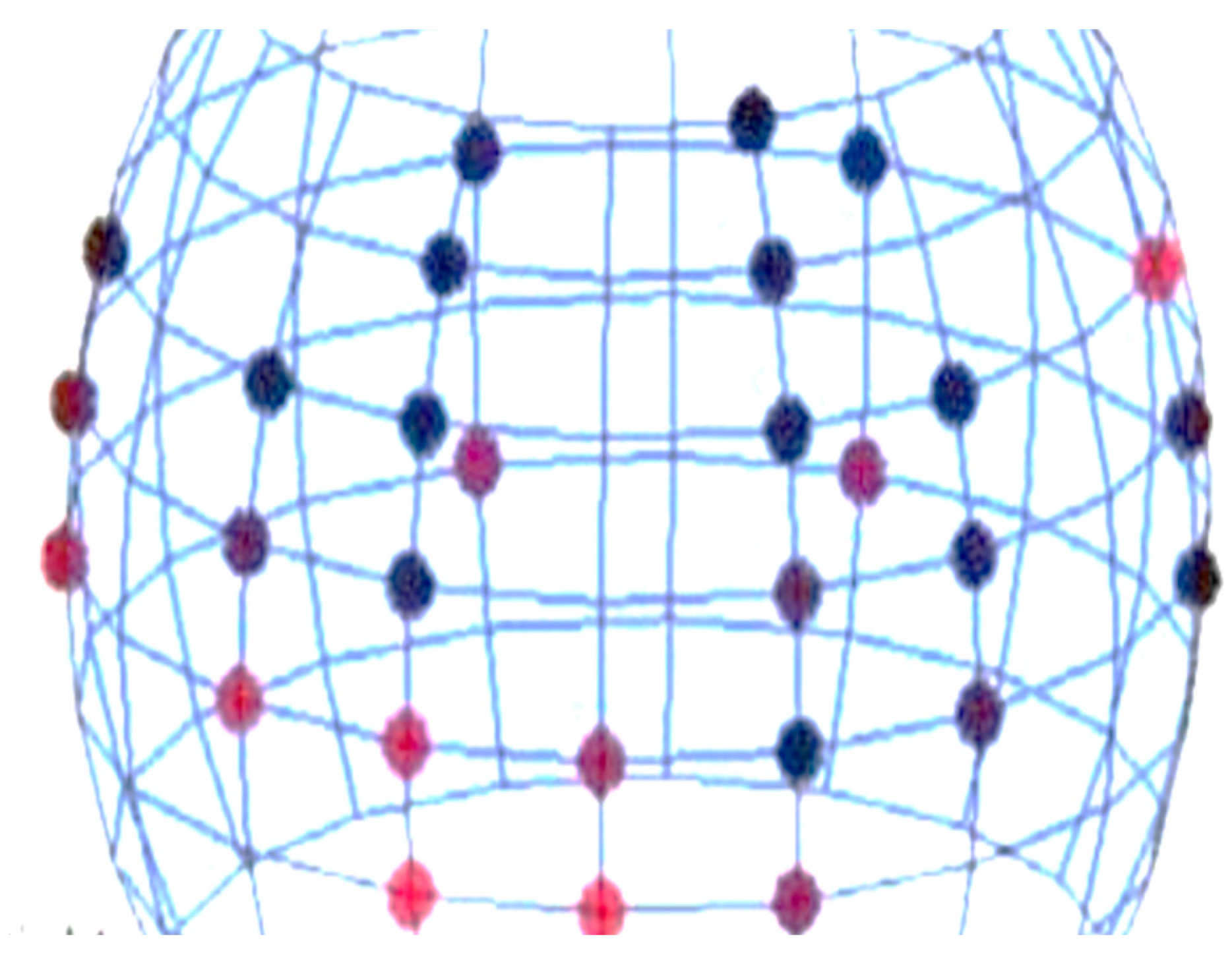 Signals 02 00025 g007