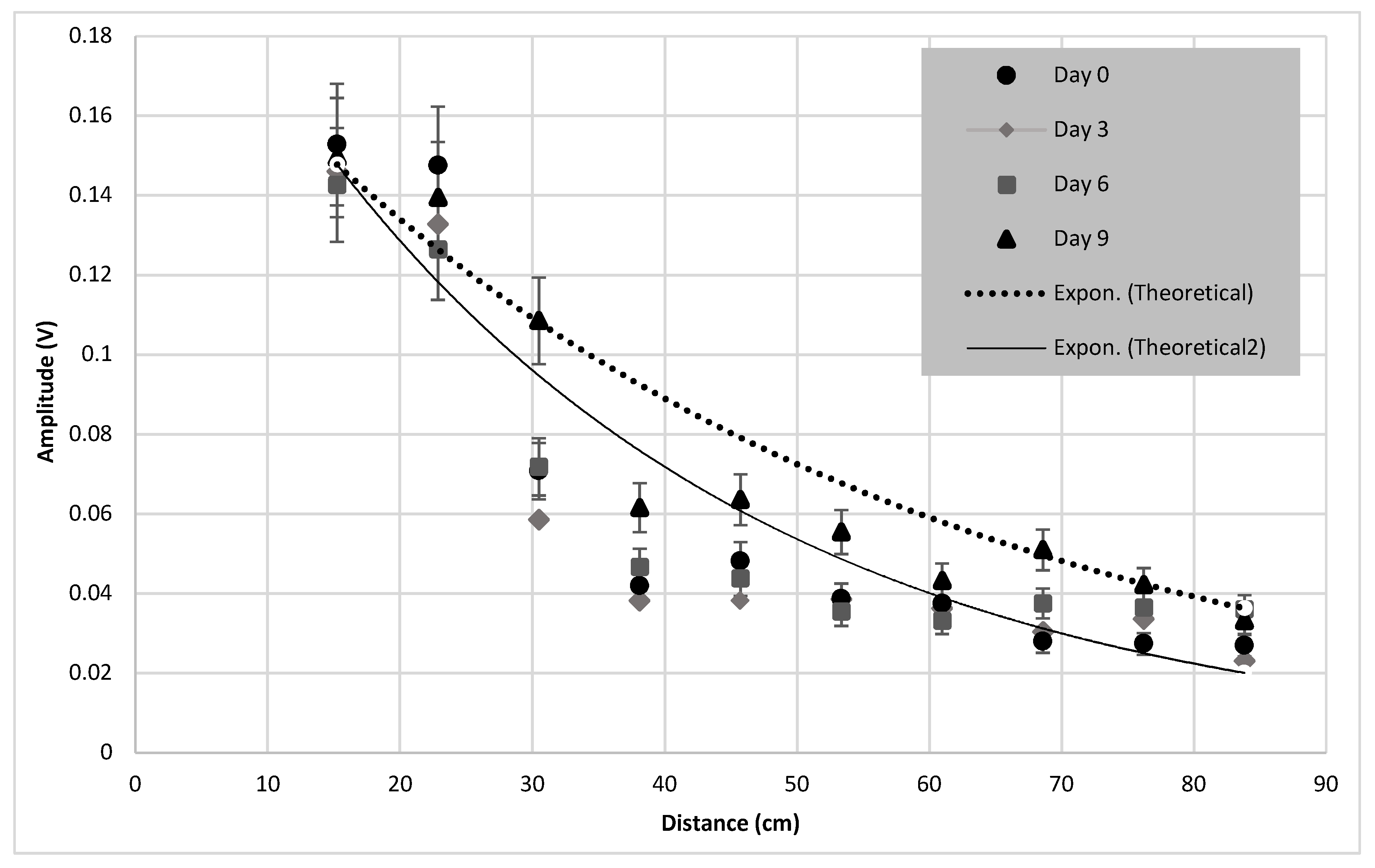 Signals 02 00026 g005