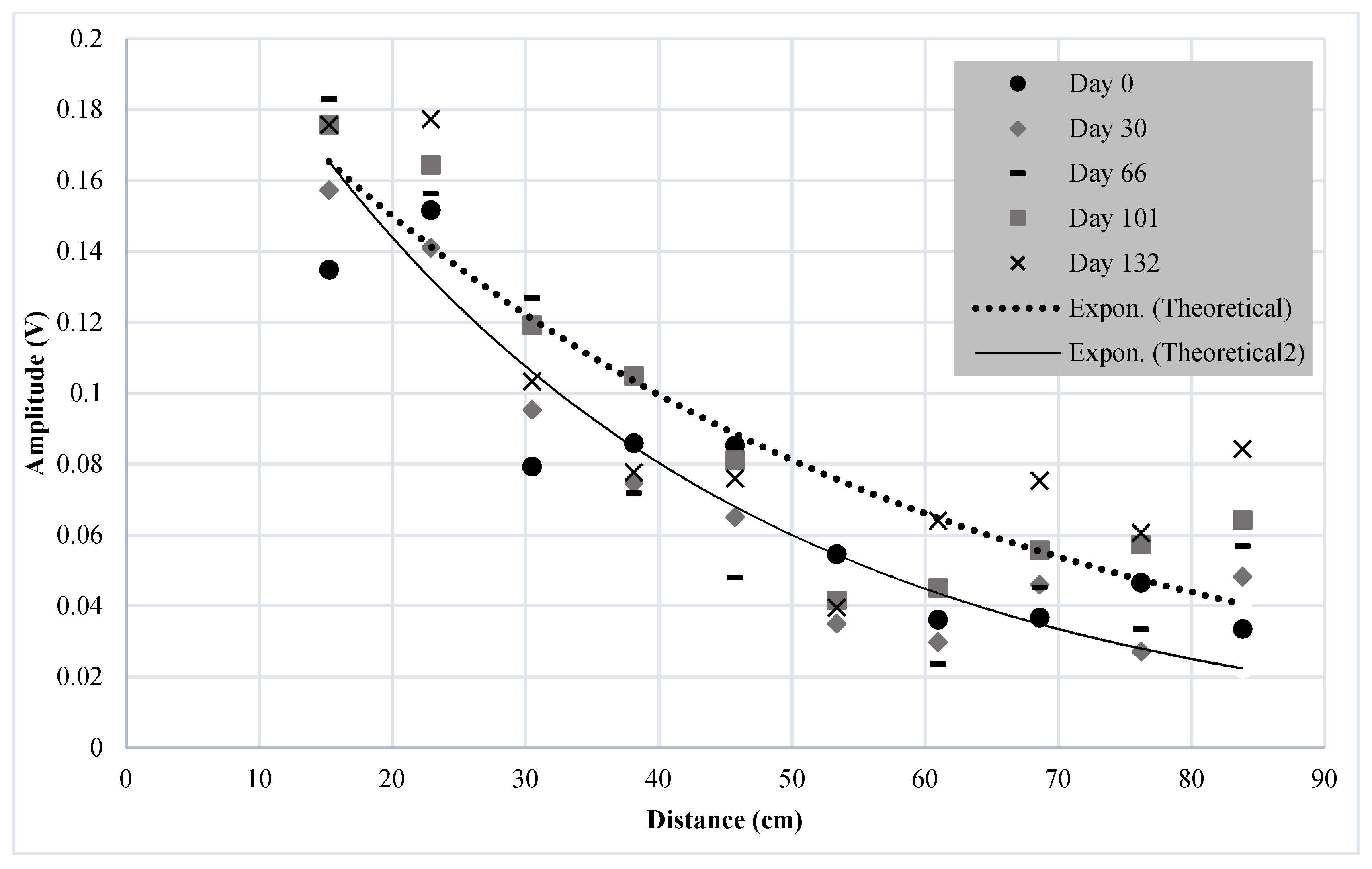 Signals 02 00026 g008