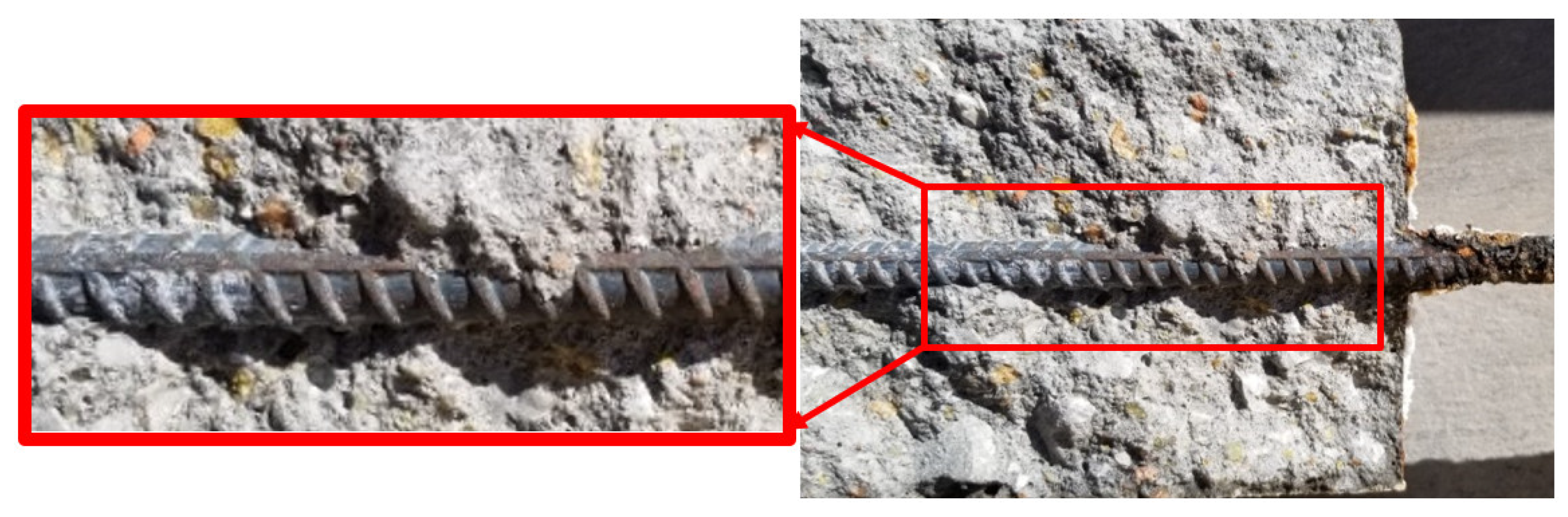 Signals 02 00026 g010