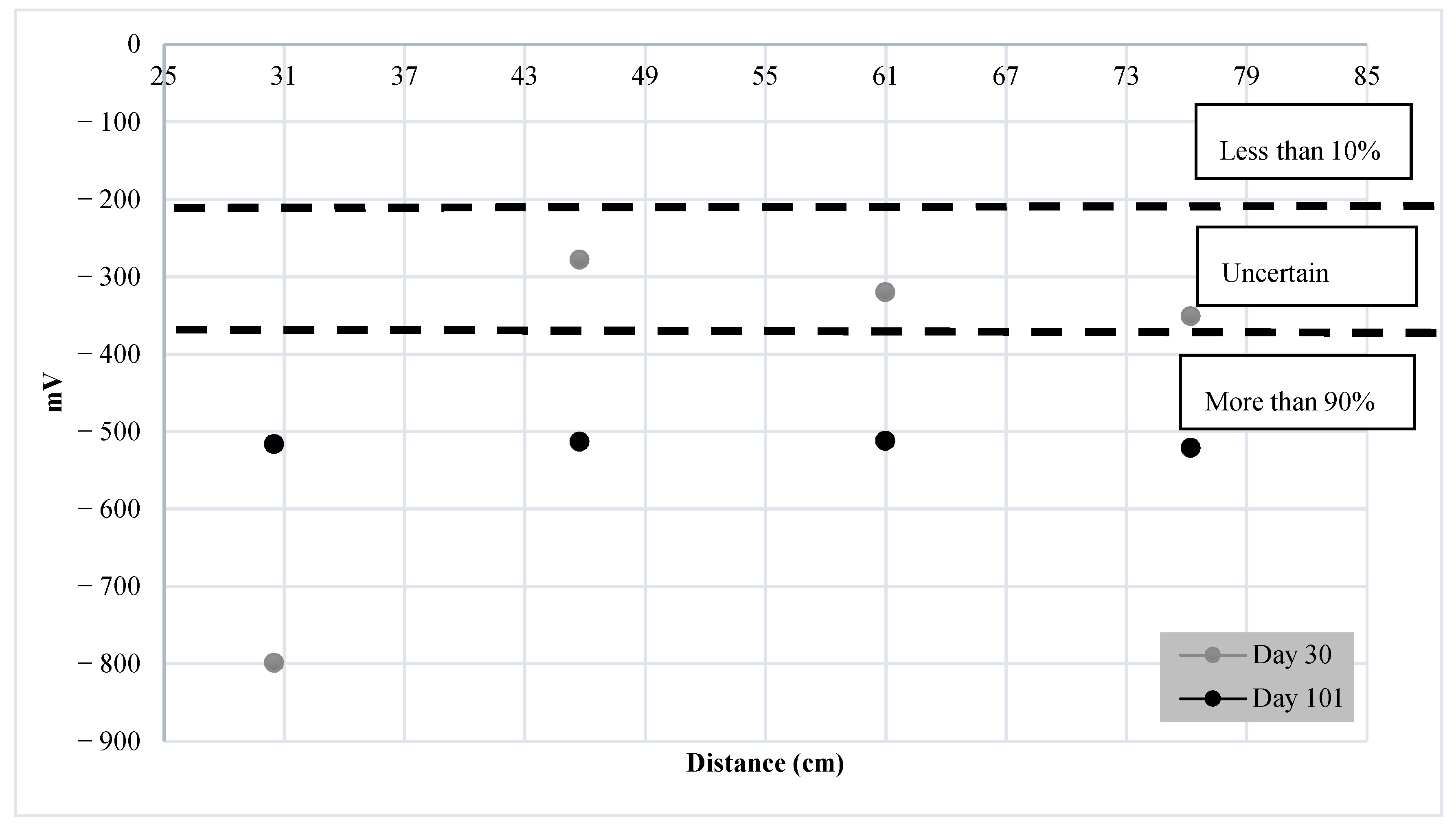 Signals 02 00026 g011