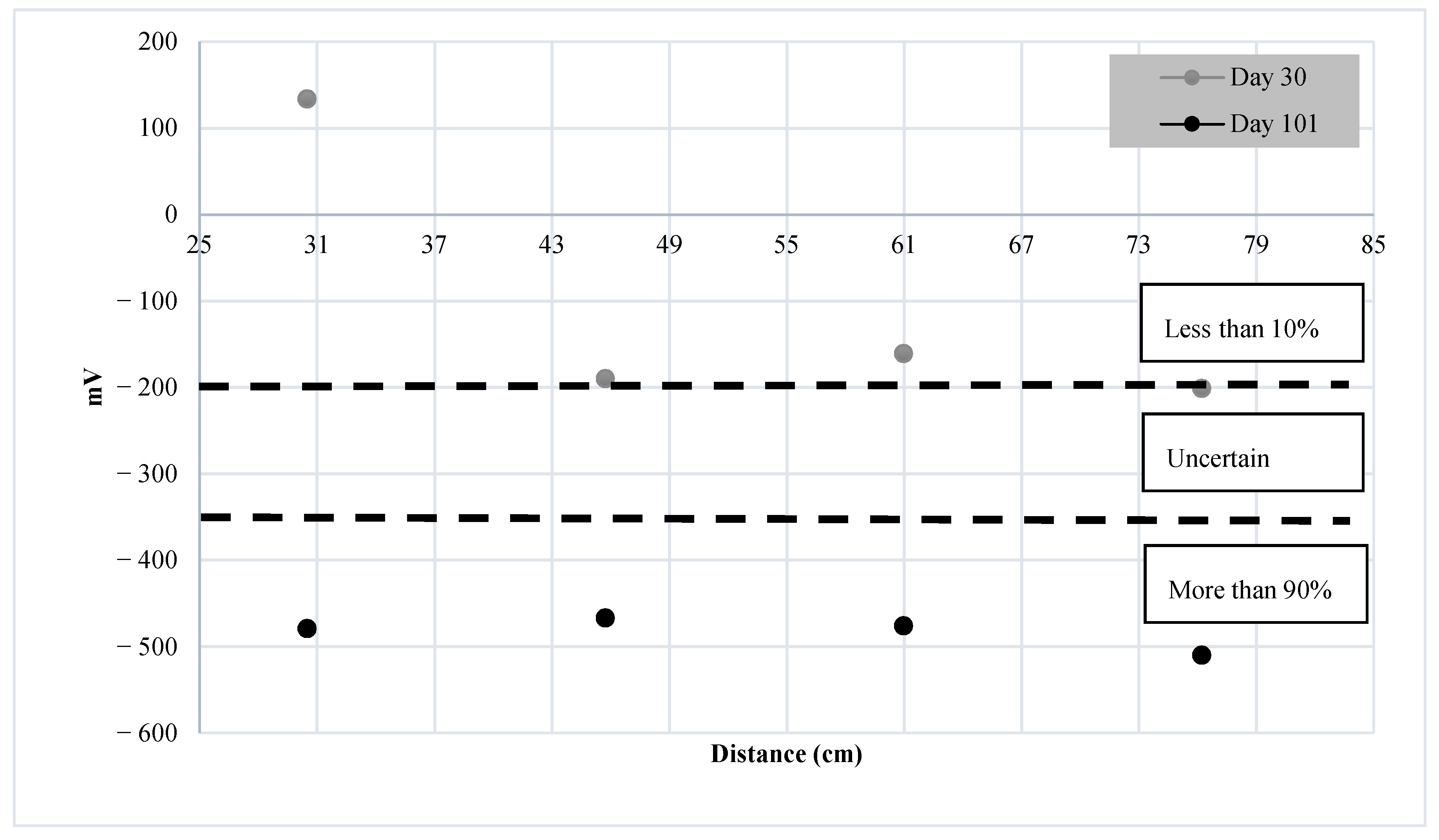 Signals 02 00026 g012