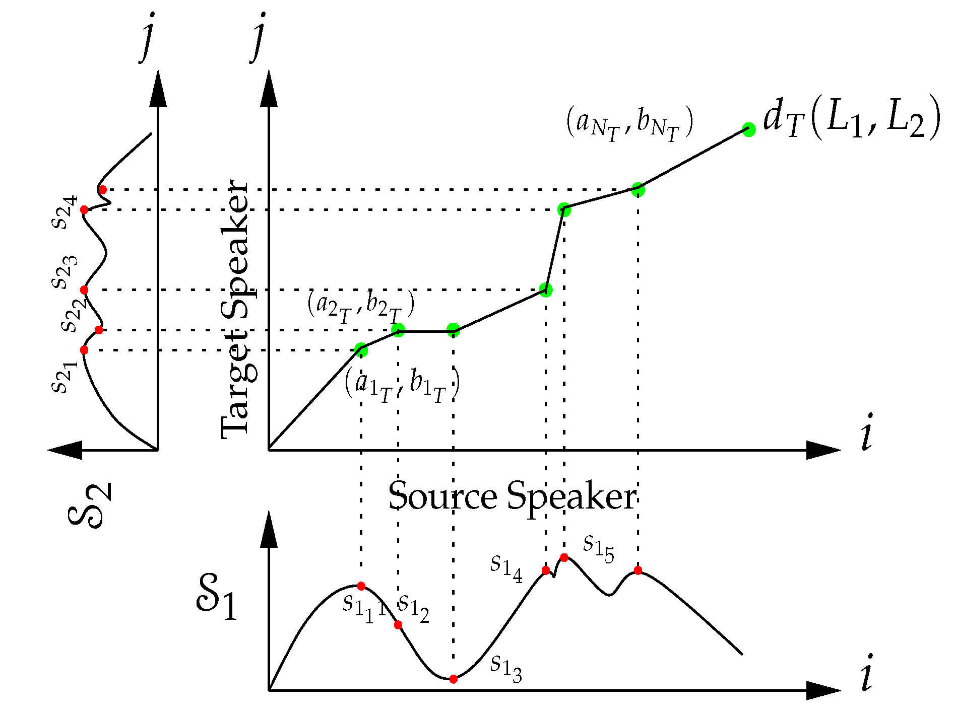 Signals 02 00028 g002