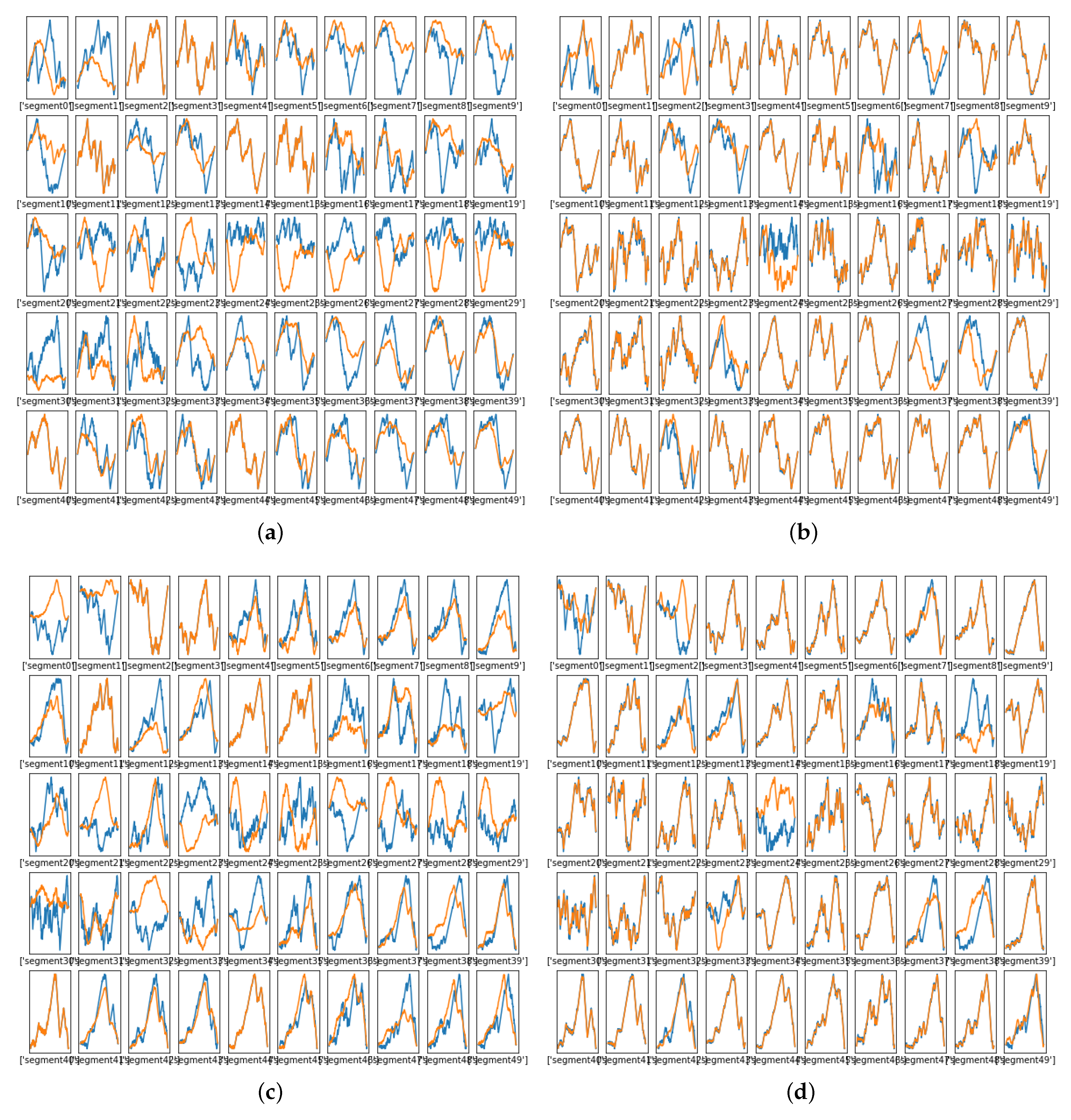 Signals 02 00028 g012