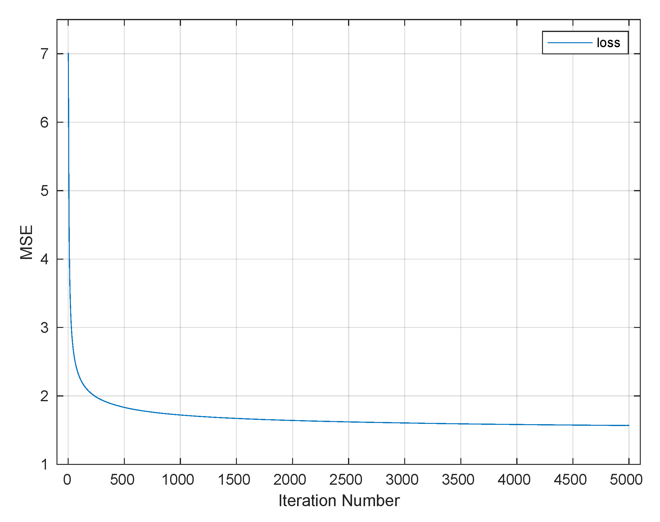 Signals 02 00028 g013