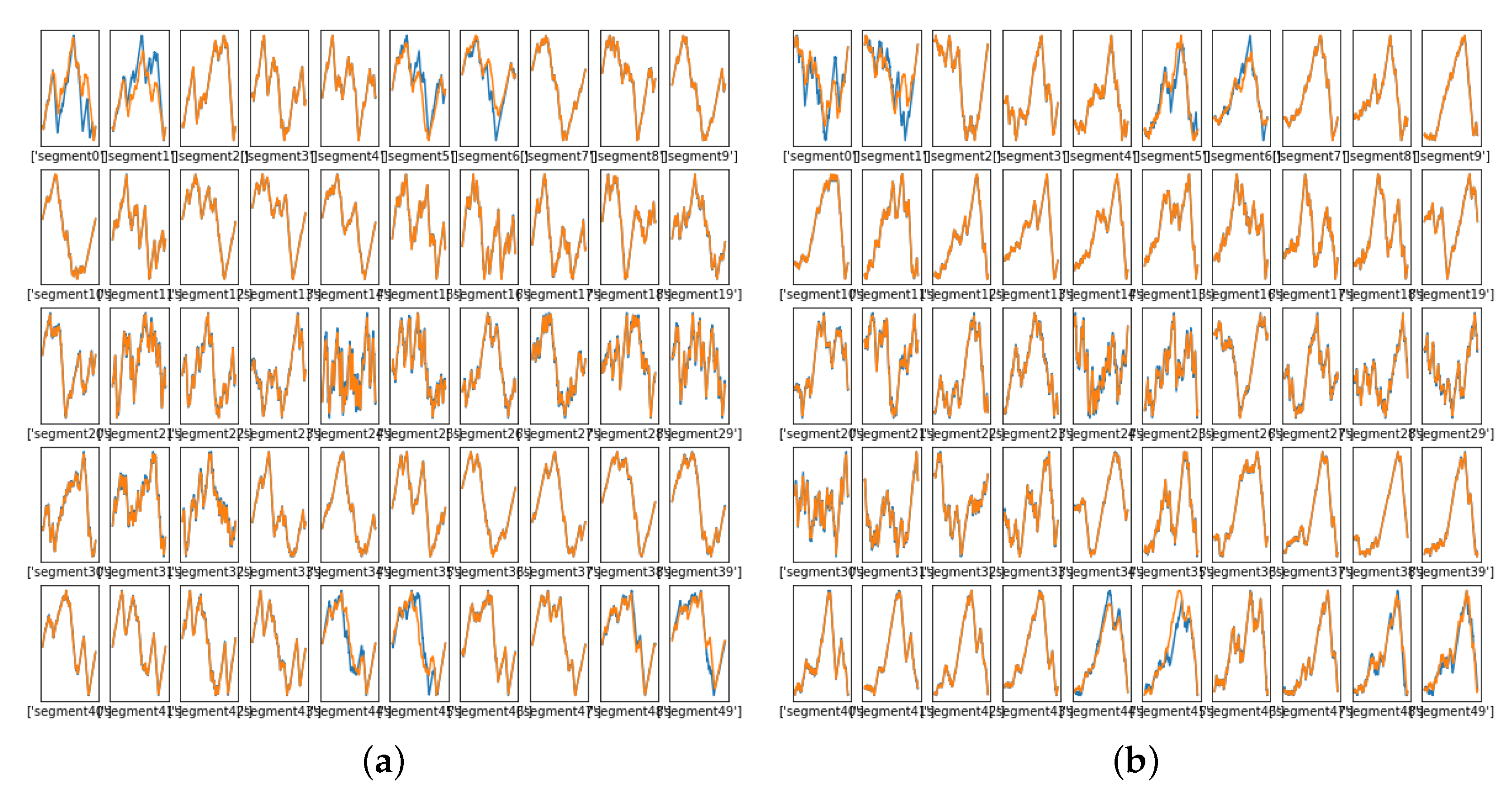 Signals 02 00028 g015