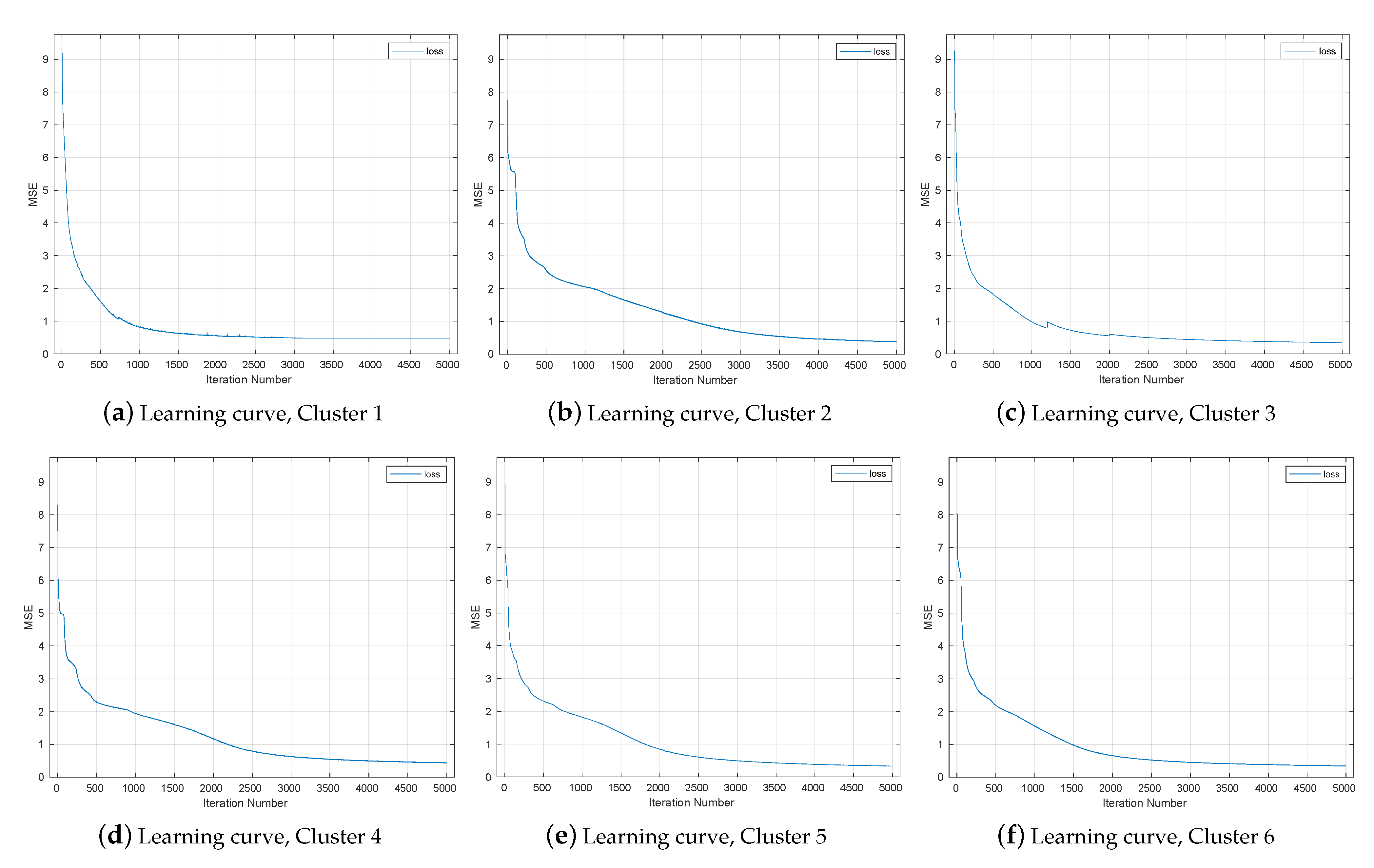Signals 02 00028 g016