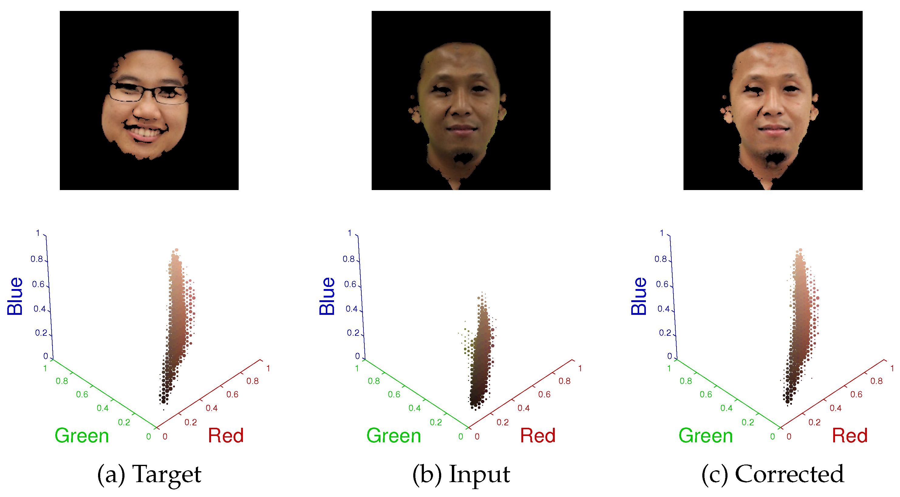 Signals 02 00033 g004