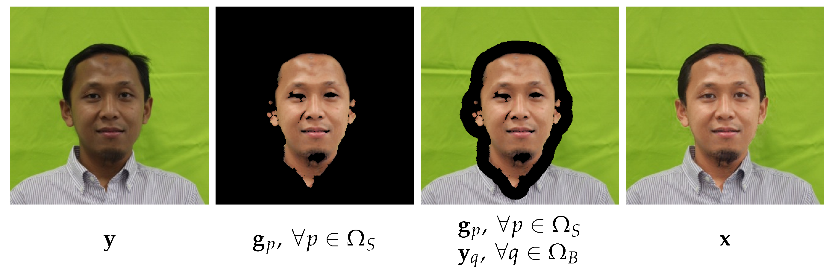 Signals 02 00033 g005