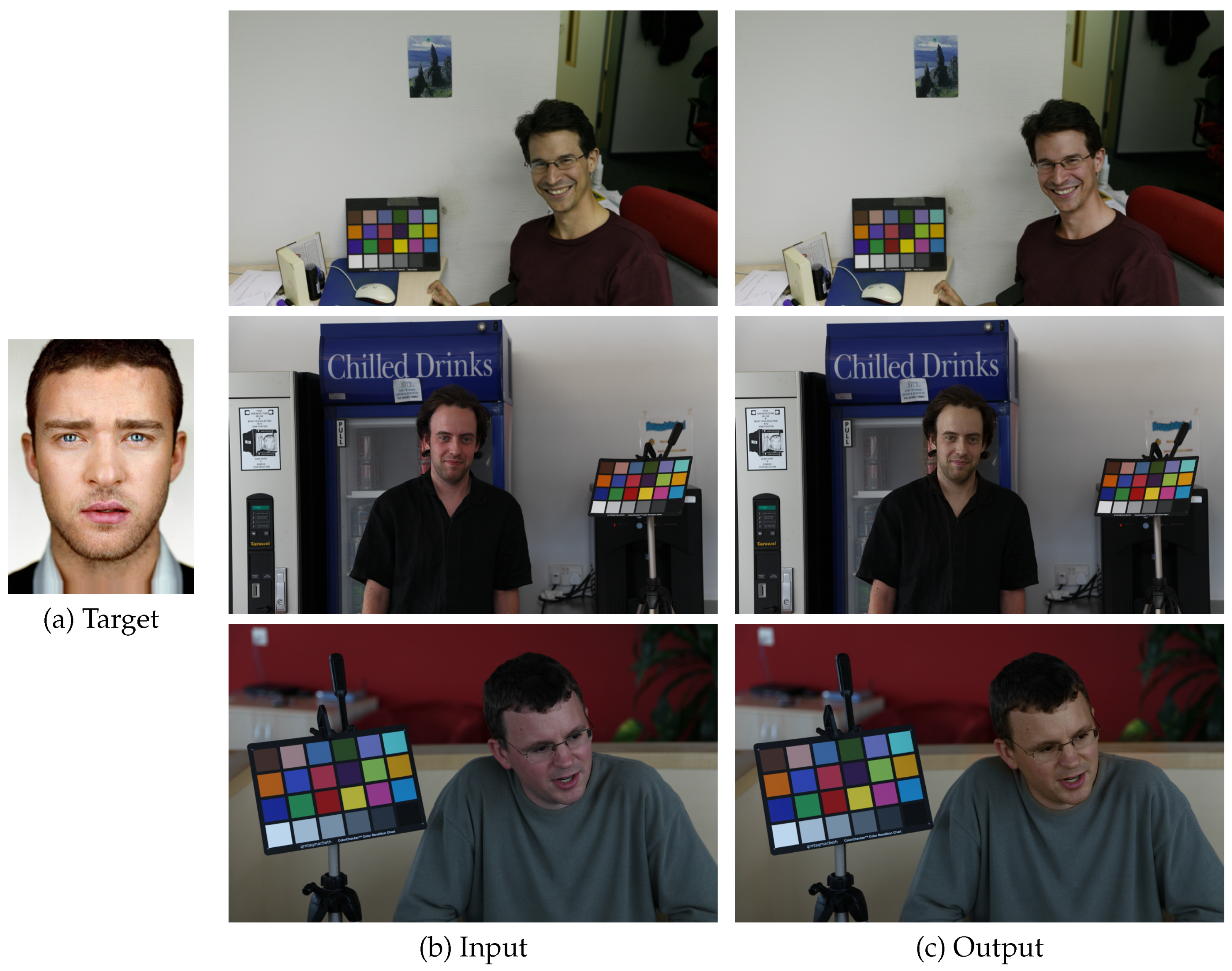 Signals 02 00033 g007