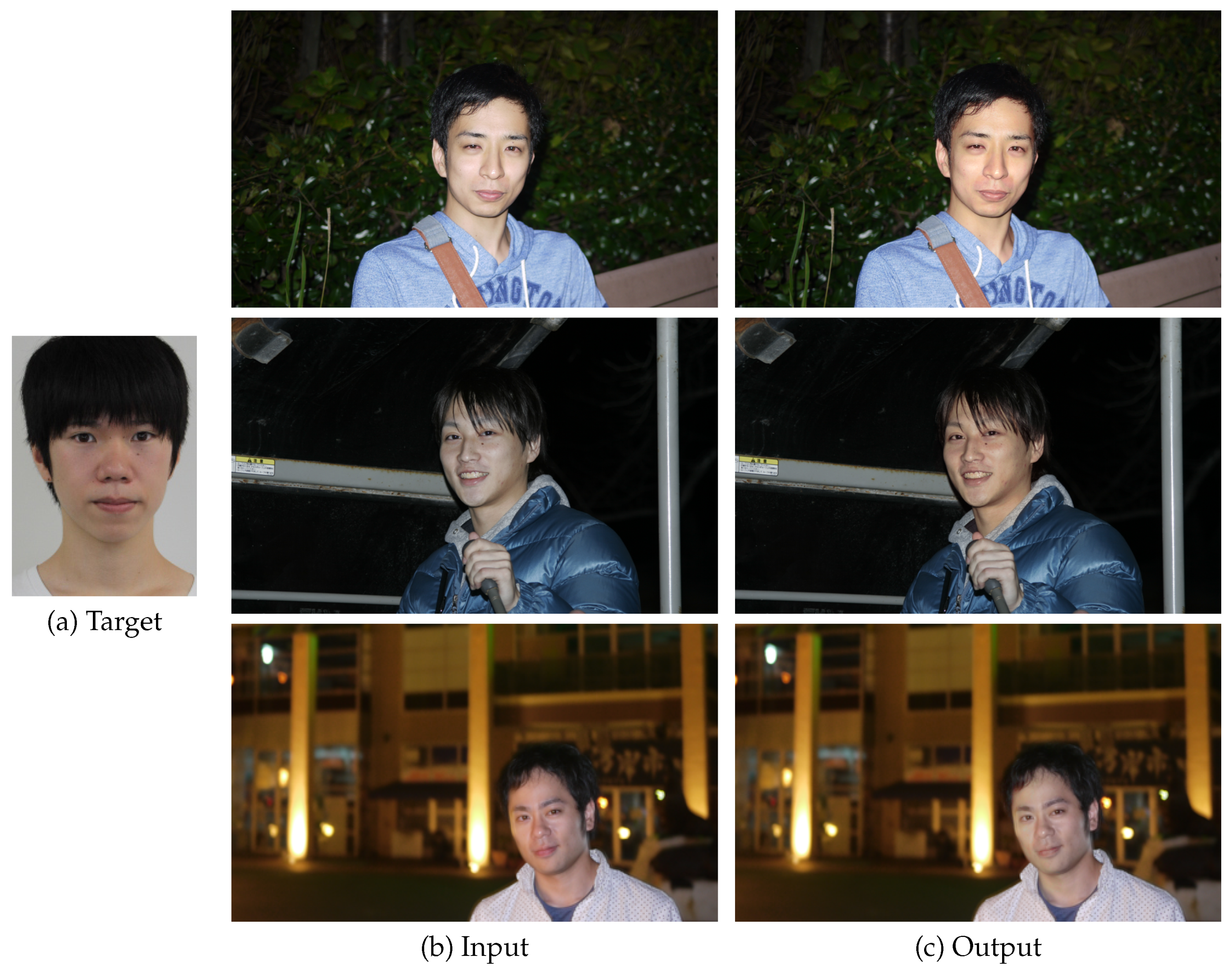 Signals 02 00033 g008