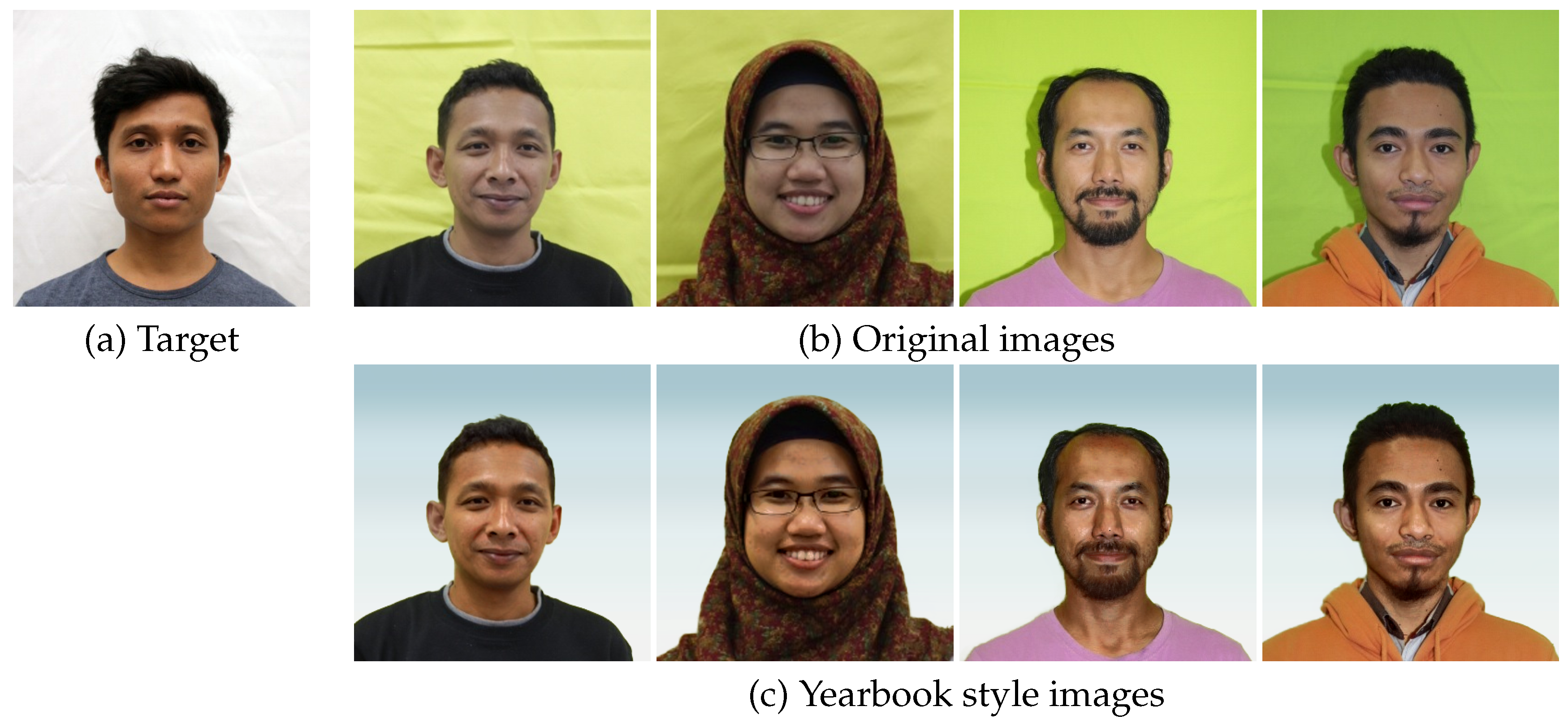 Signals 02 00033 g010