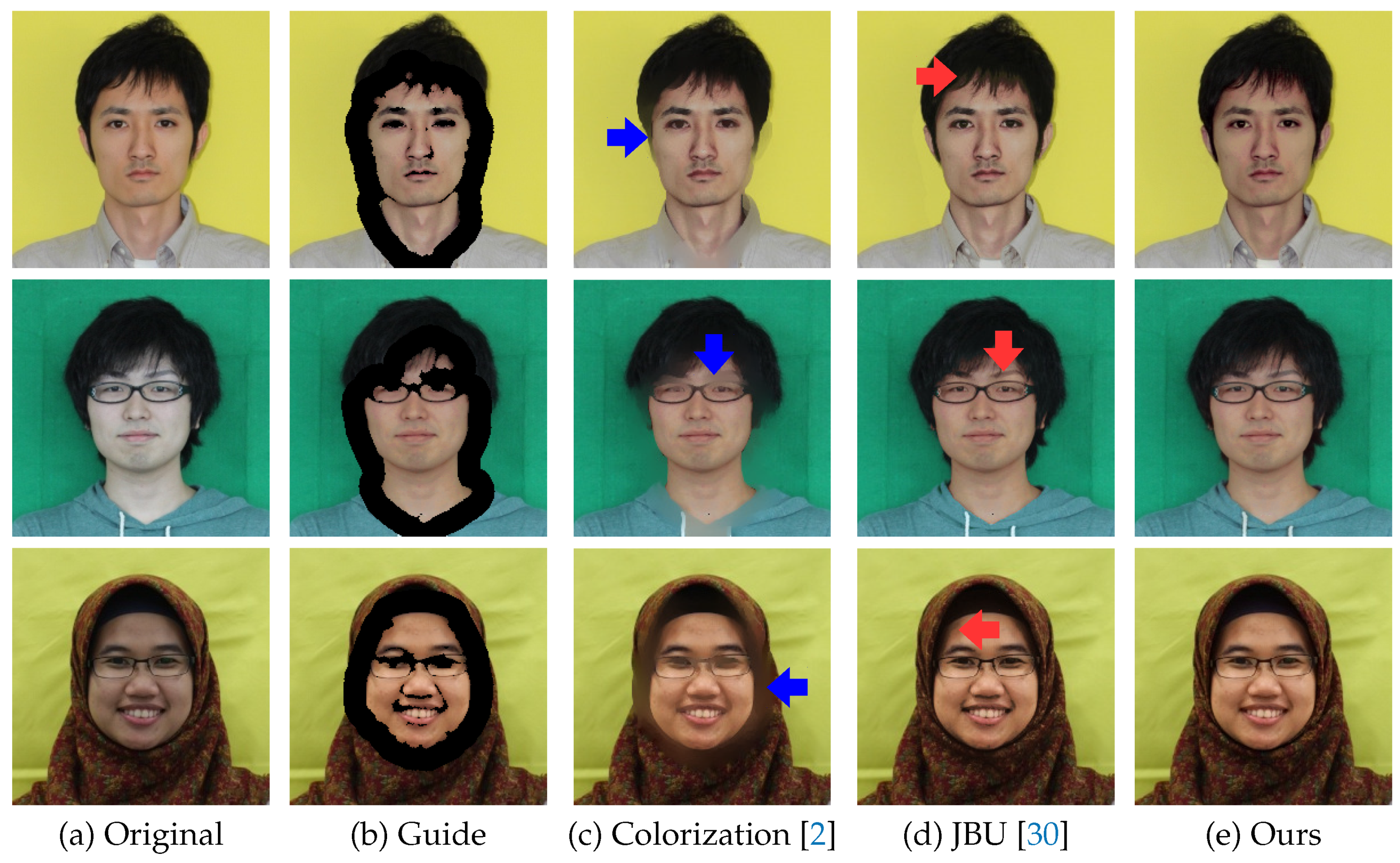 Signals 02 00033 g011