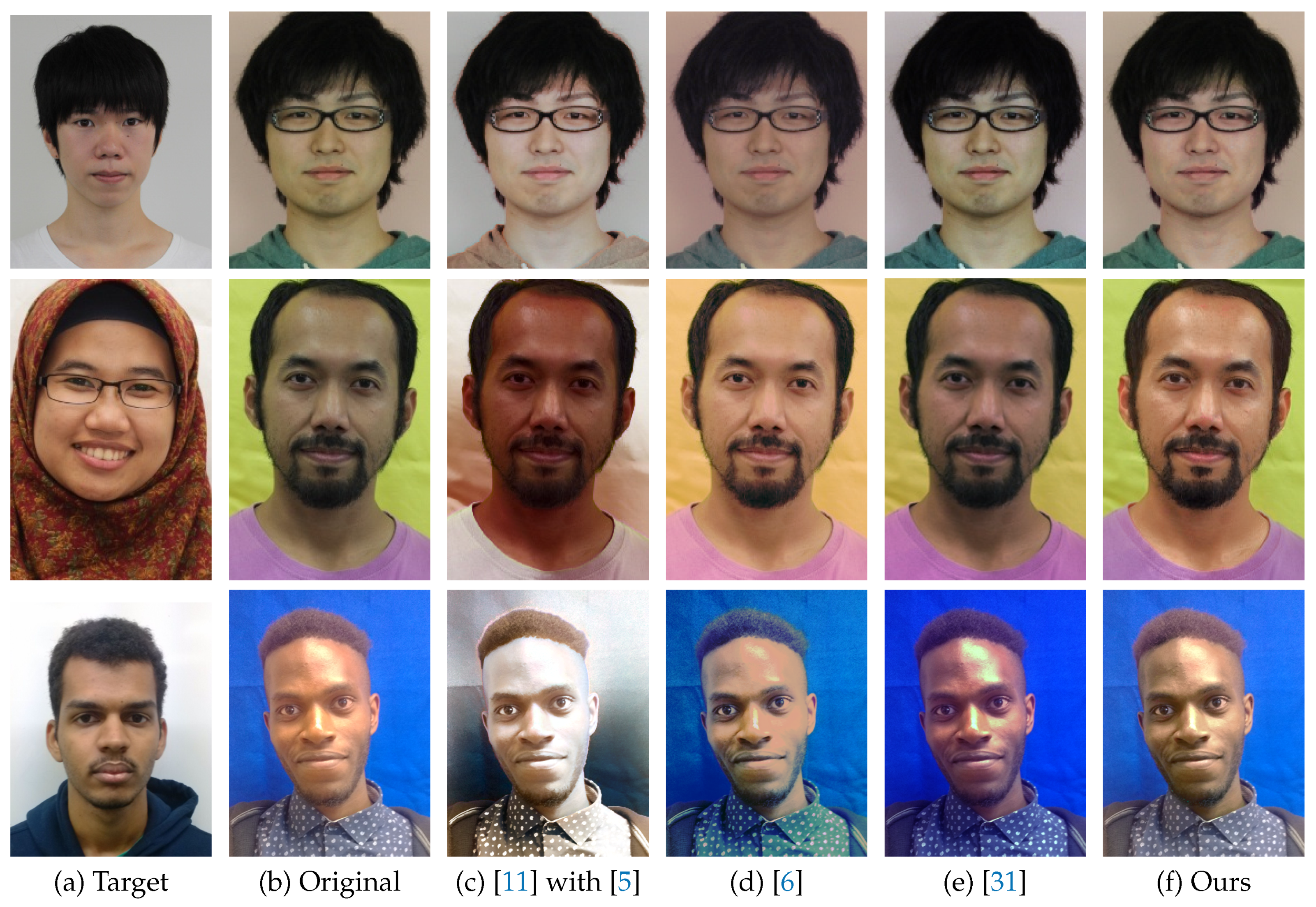 Signals 02 00033 g012