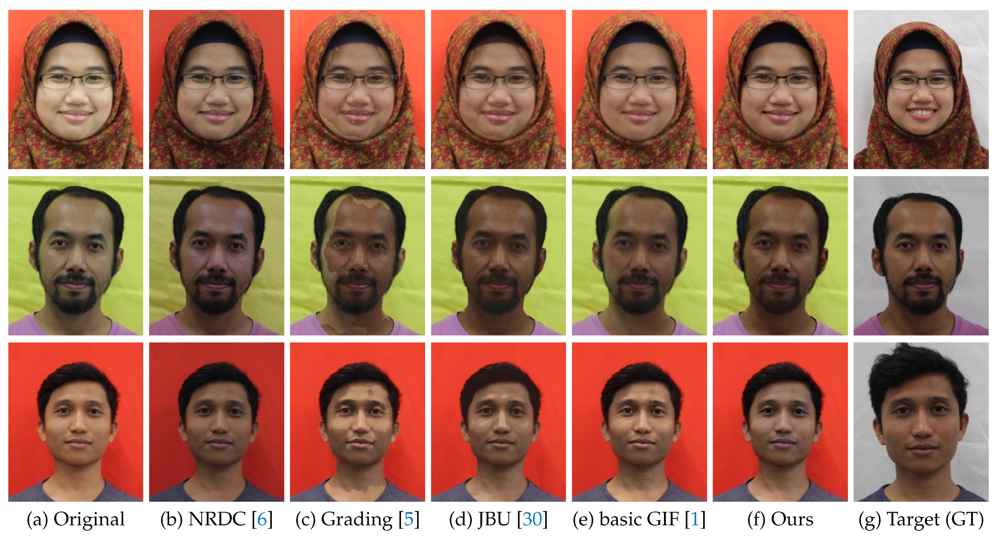 Signals 02 00033 g013