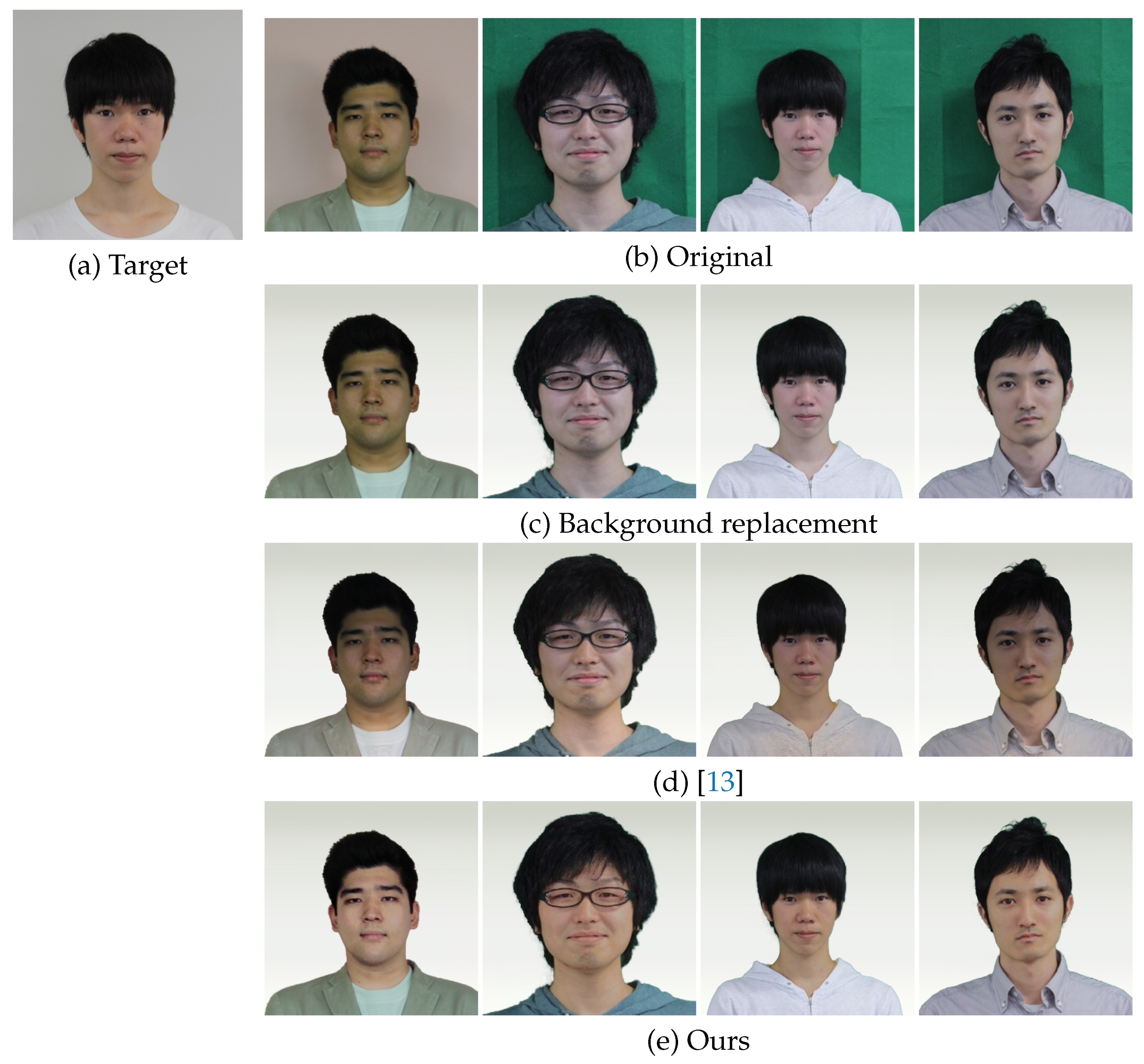 Signals 02 00033 g014