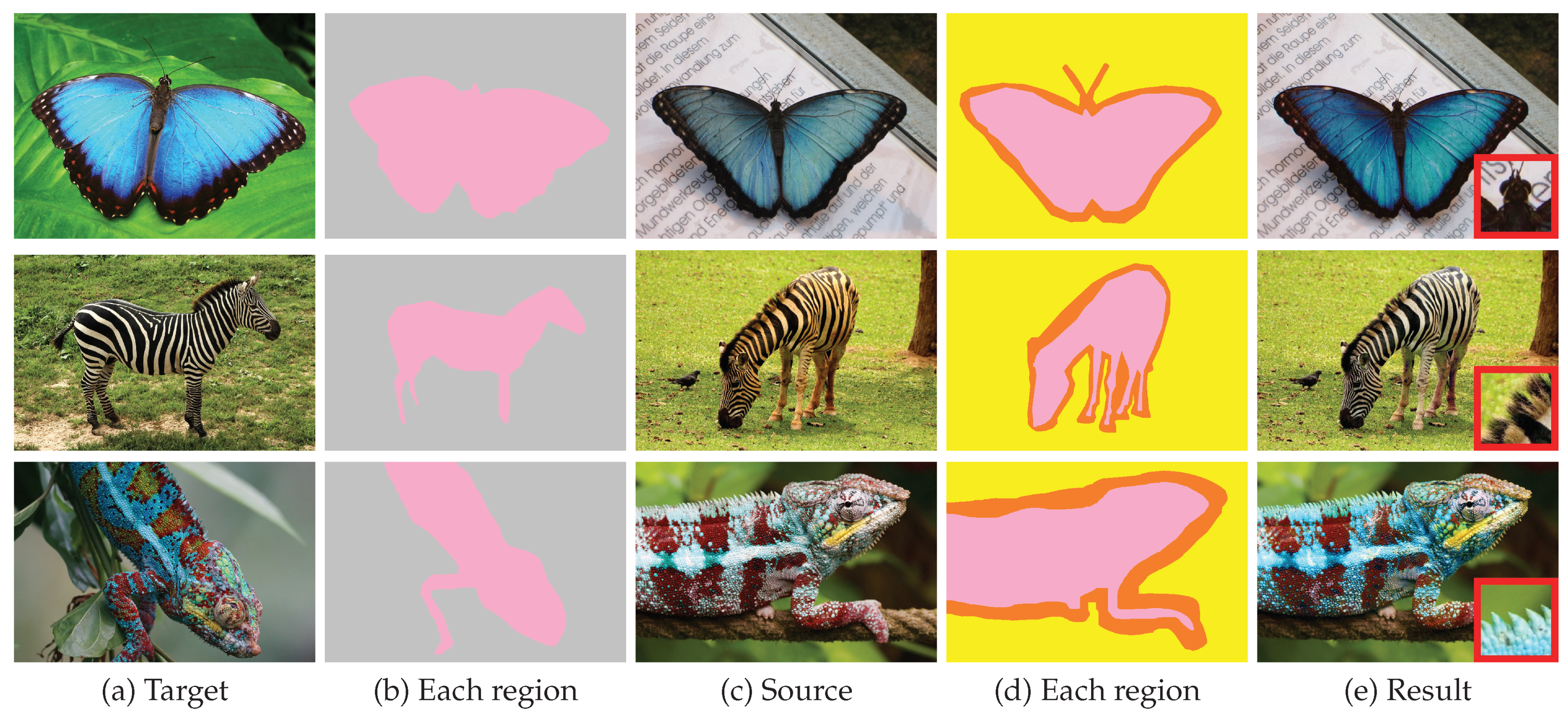 Signals 02 00033 g015