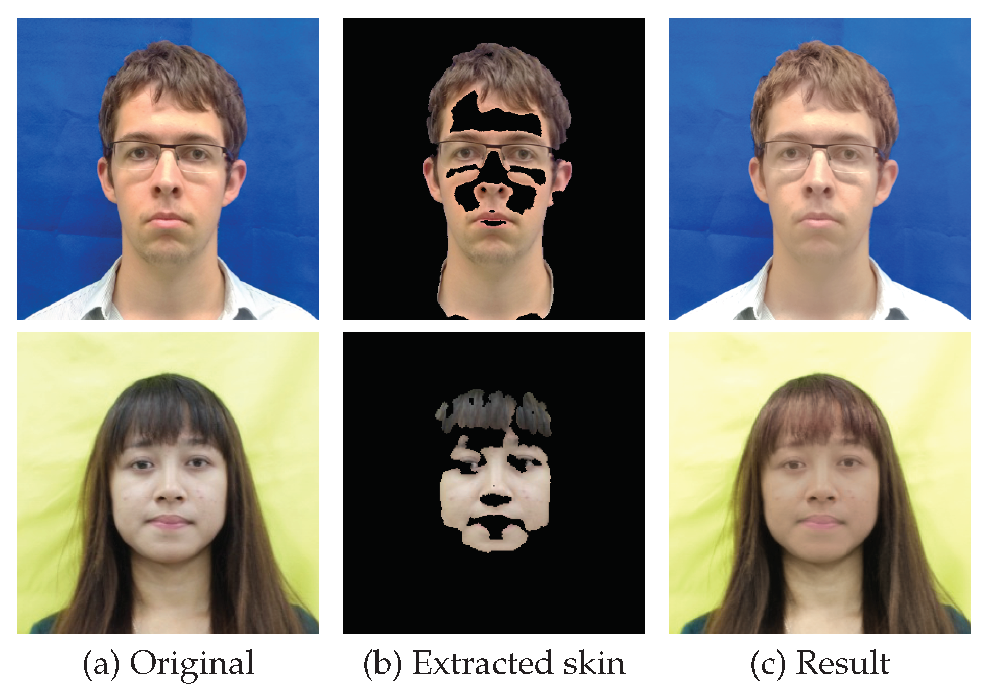 Signals 02 00033 g016