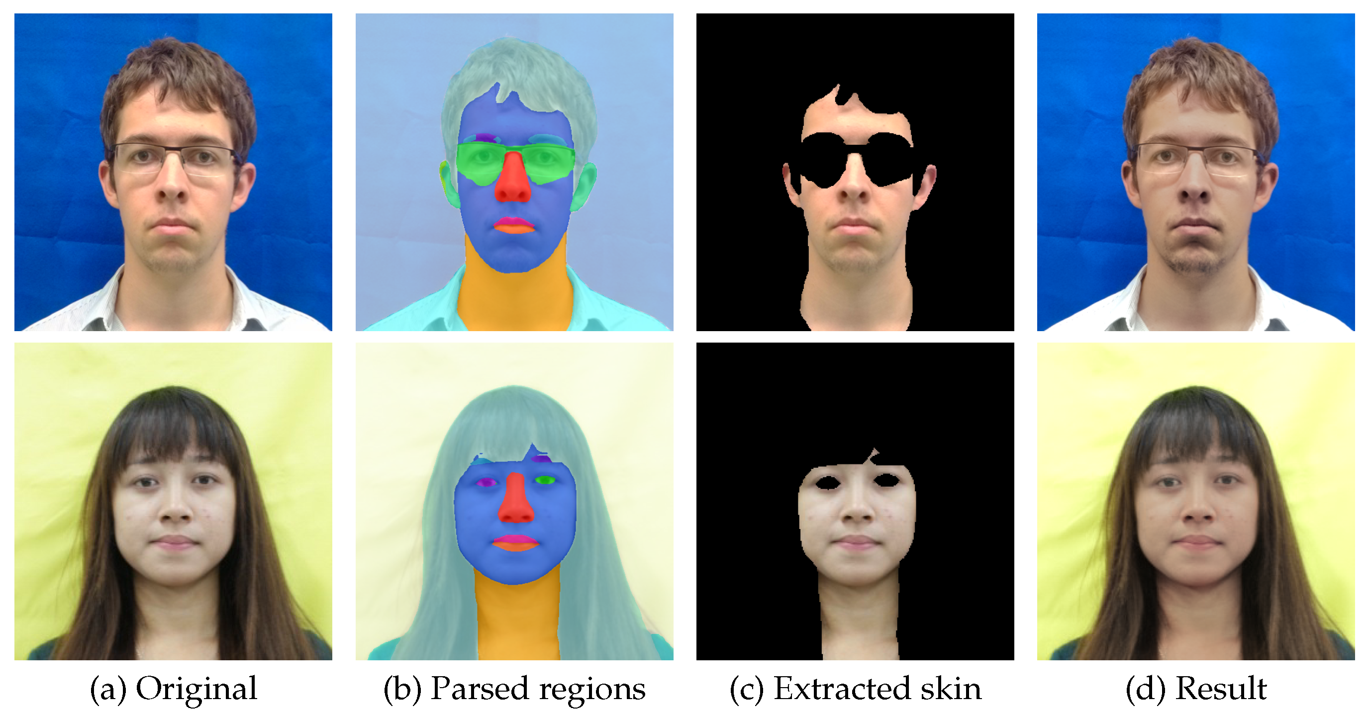 Signals 02 00033 g017