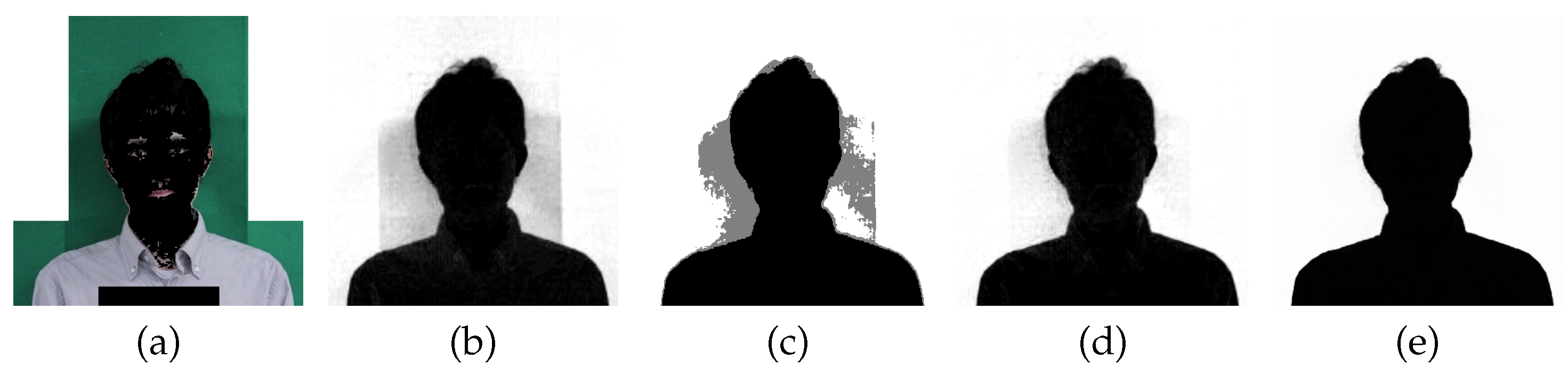 Signals 02 00033 g0a1