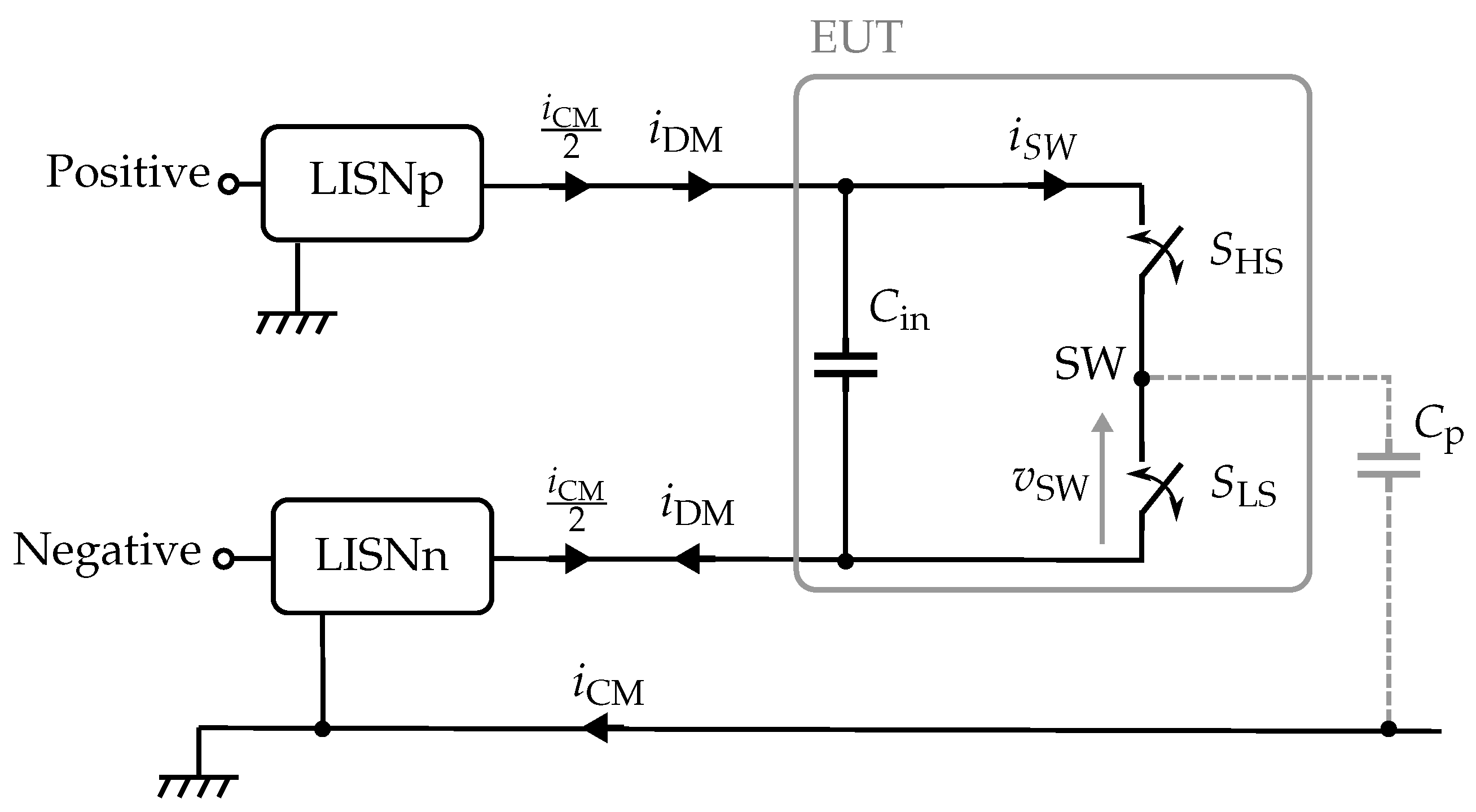 Signals 02 00036 g001