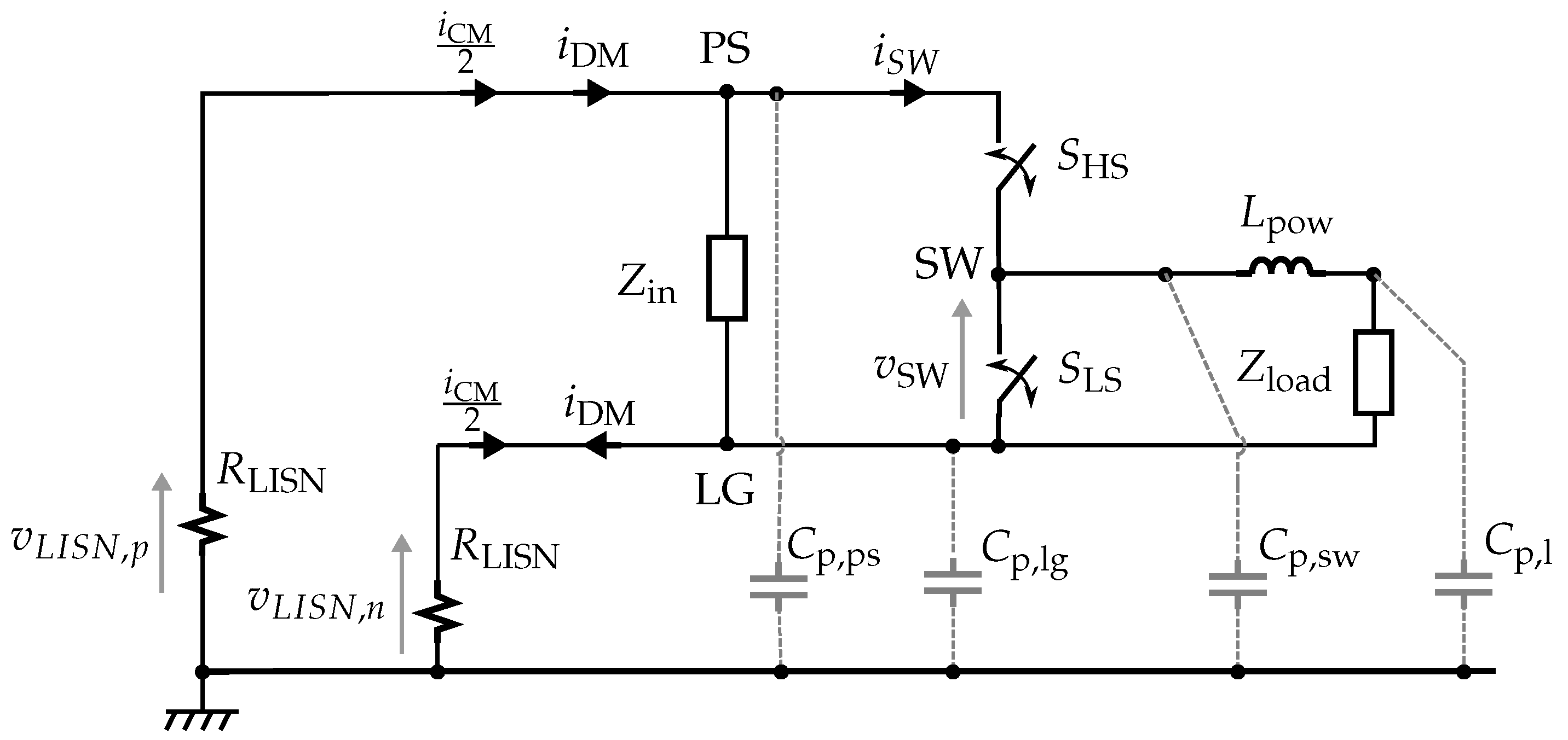 Signals 02 00036 g002