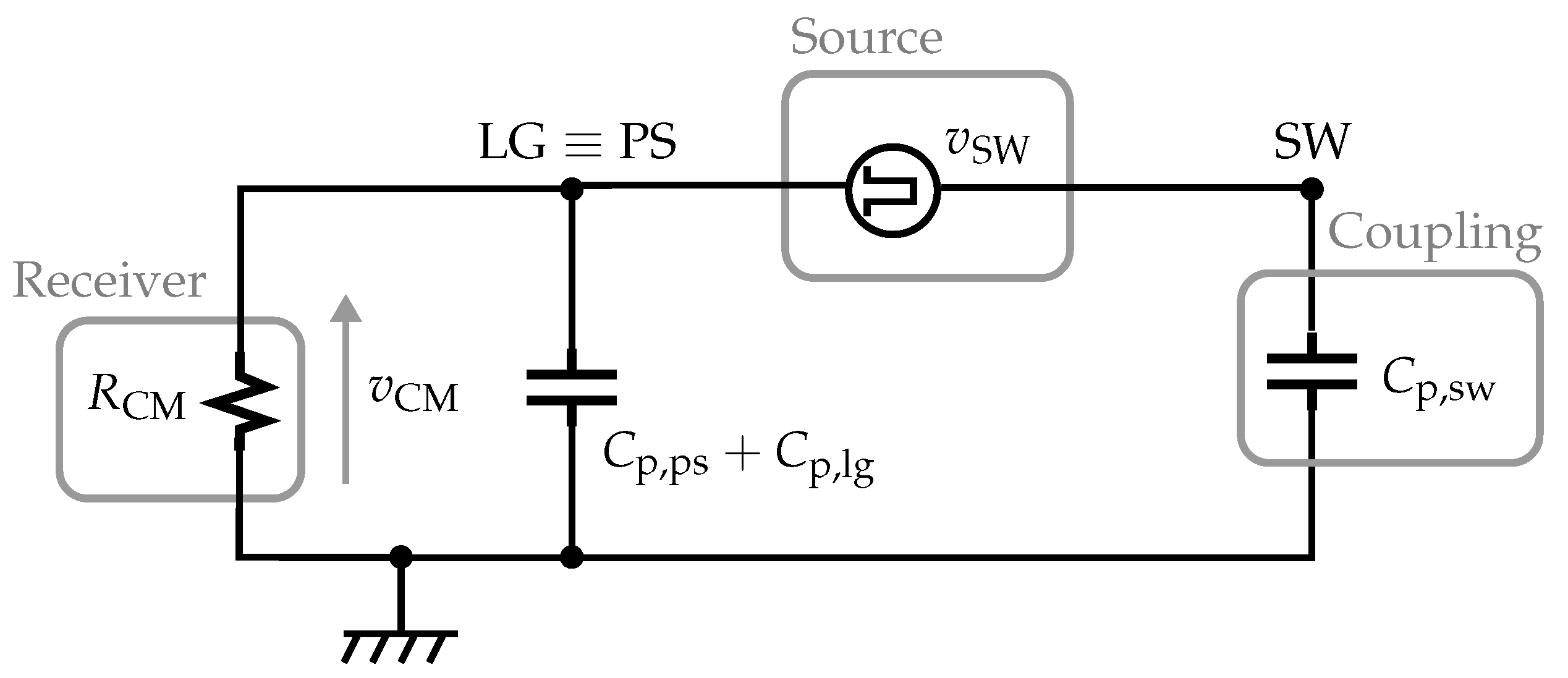 Signals 02 00036 g003