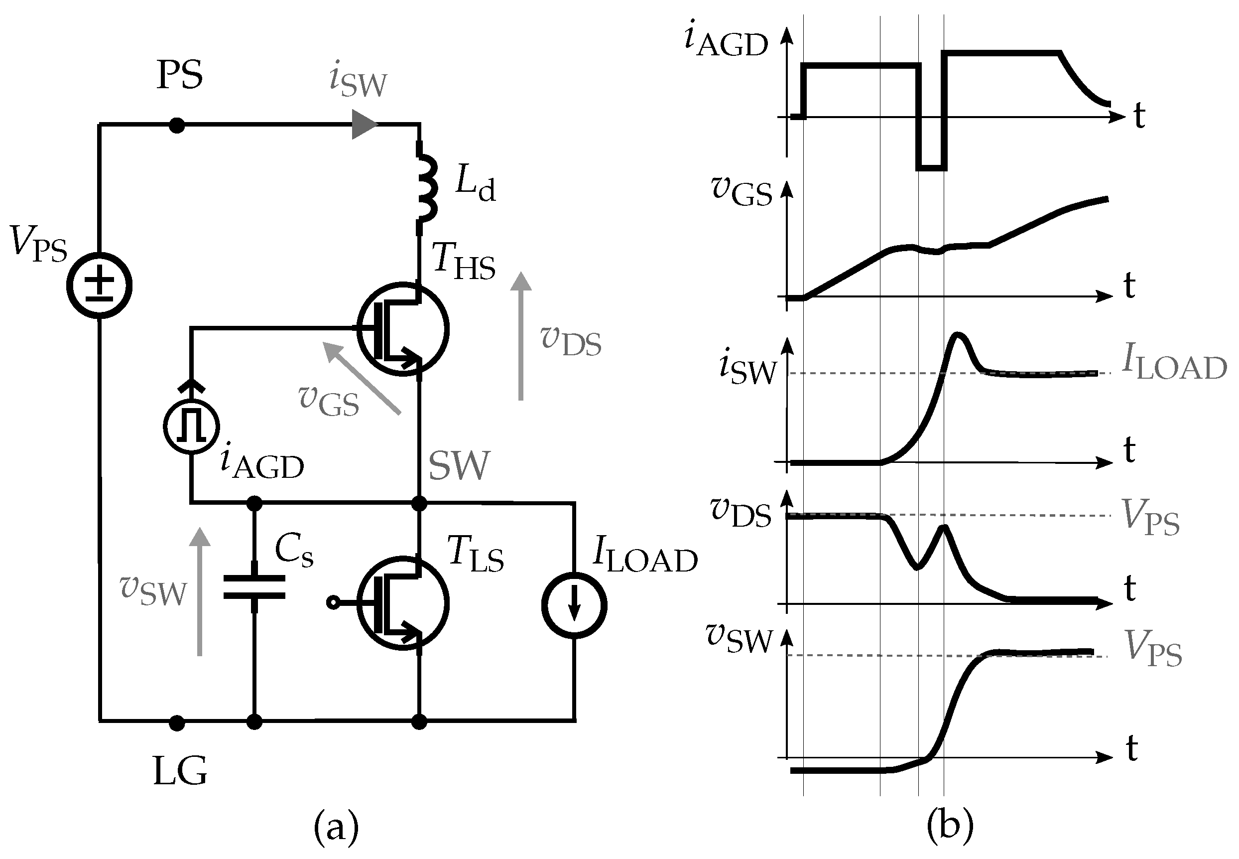 Signals 02 00036 g005
