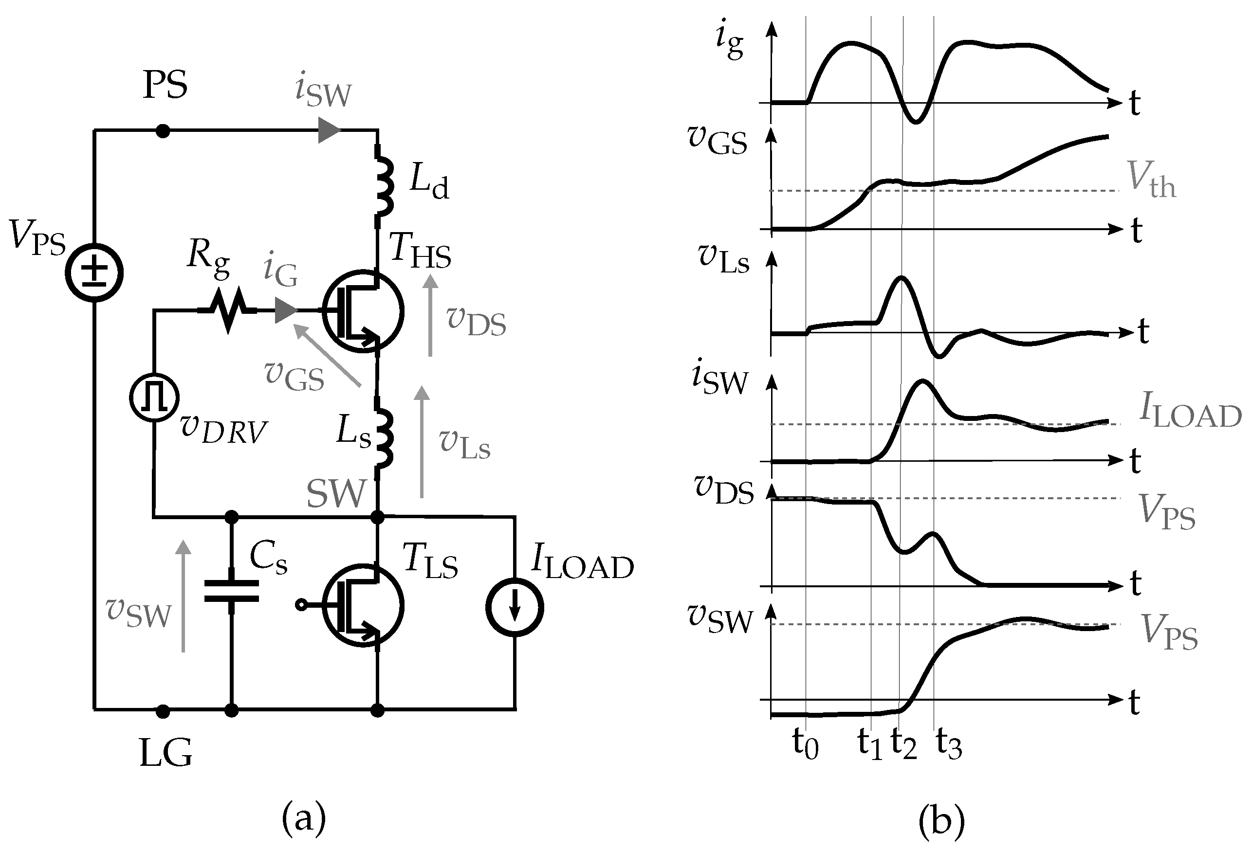 Signals 02 00036 g006