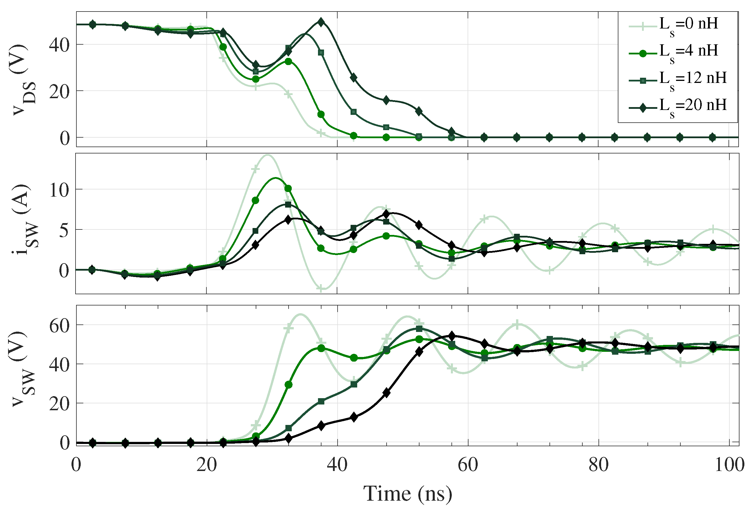 Signals 02 00036 g008