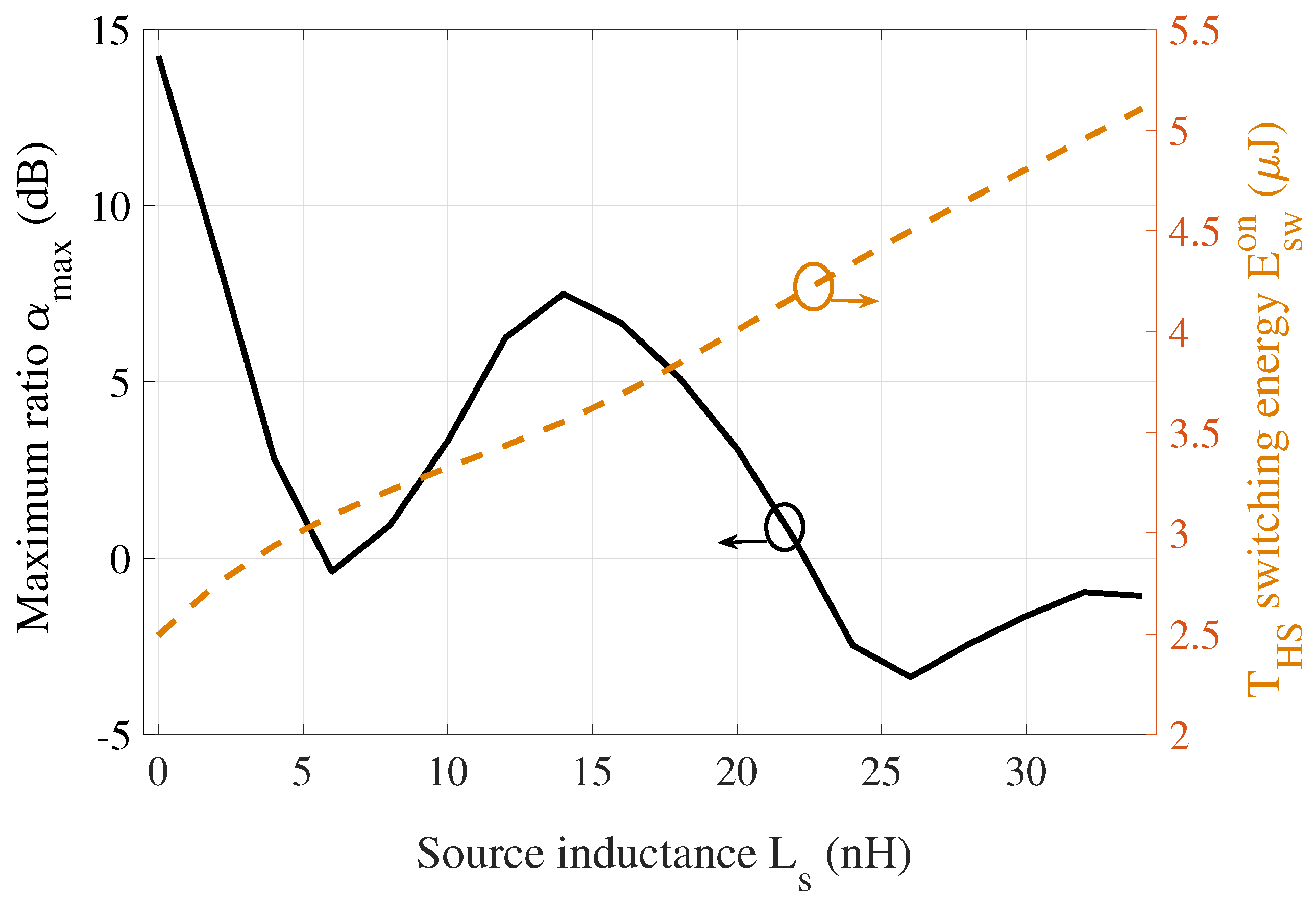 Signals 02 00036 g009