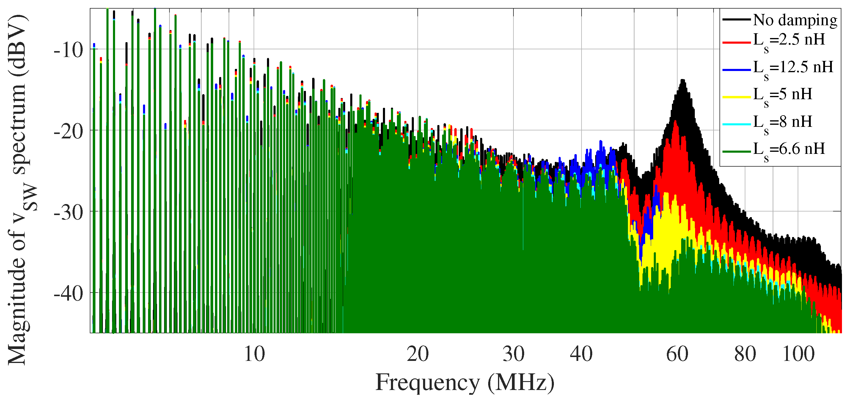 Signals 02 00036 g012