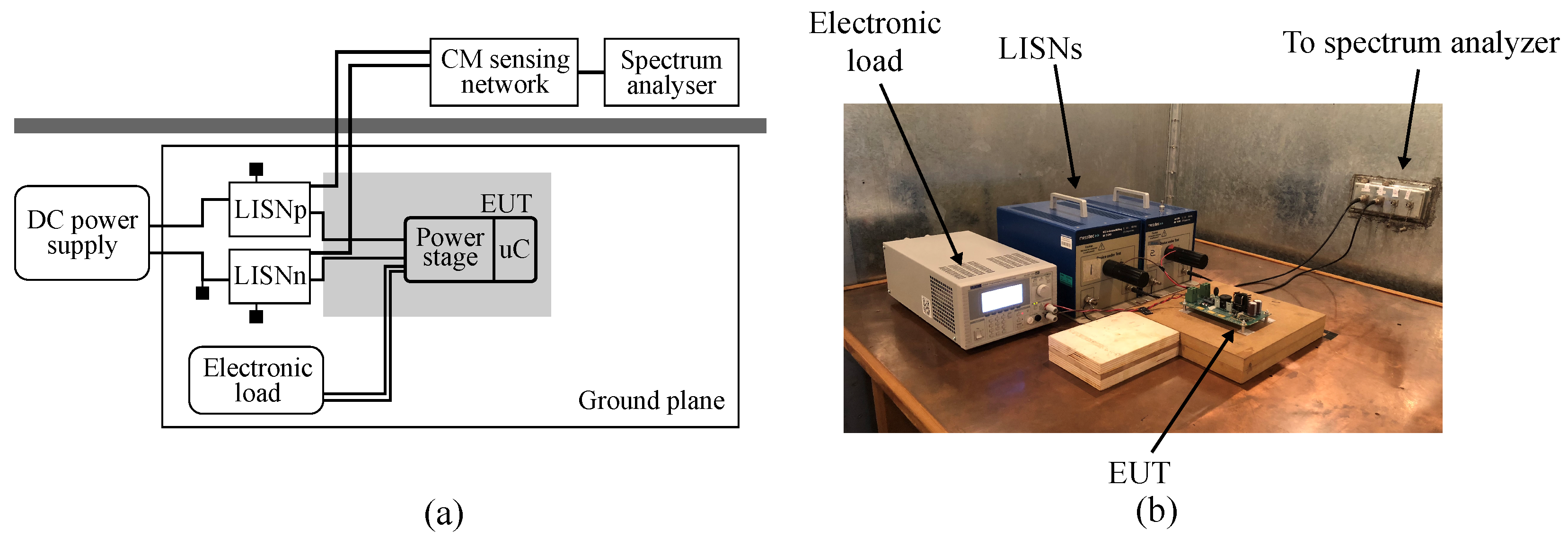 Signals 02 00036 g013