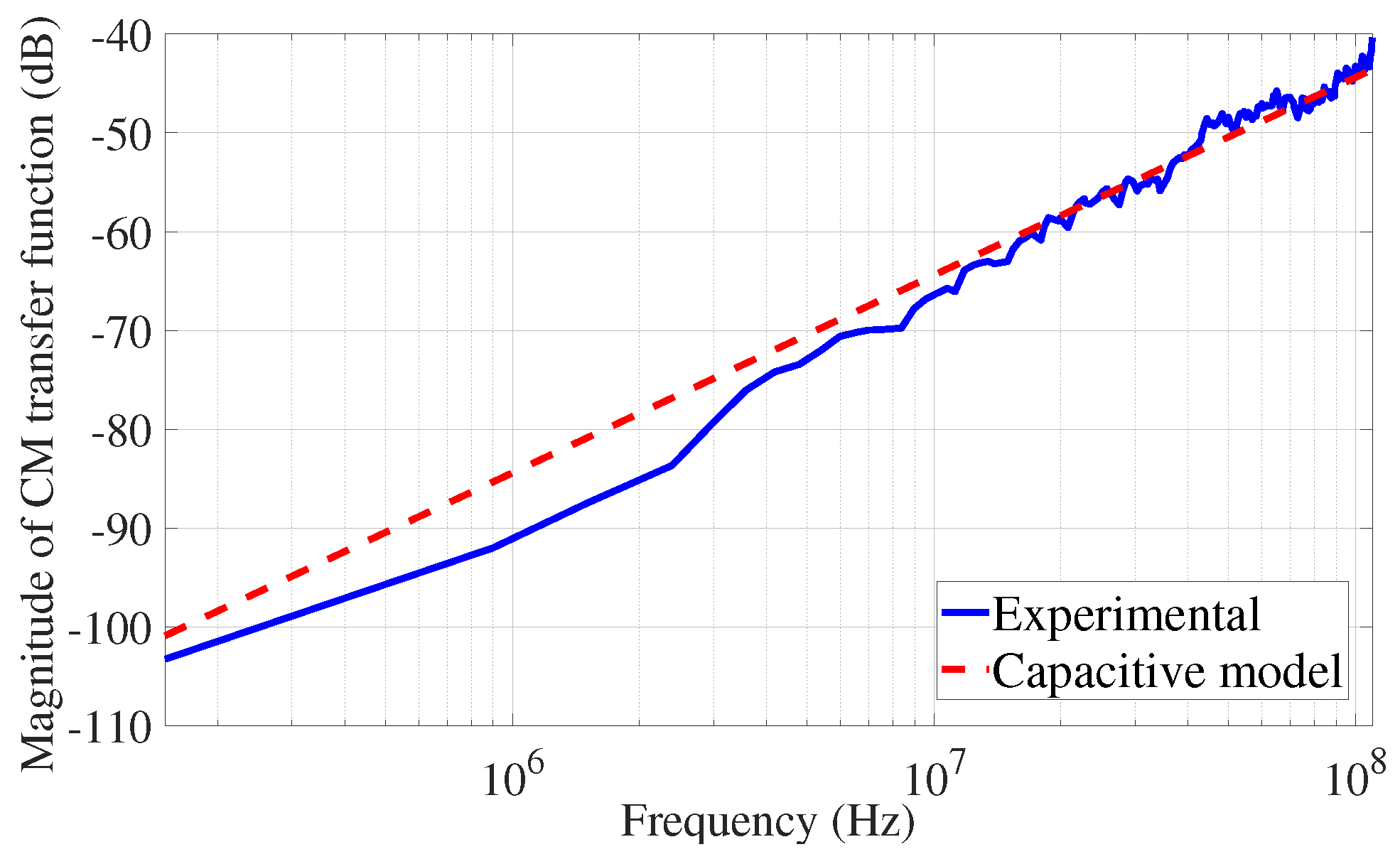Signals 02 00036 g014