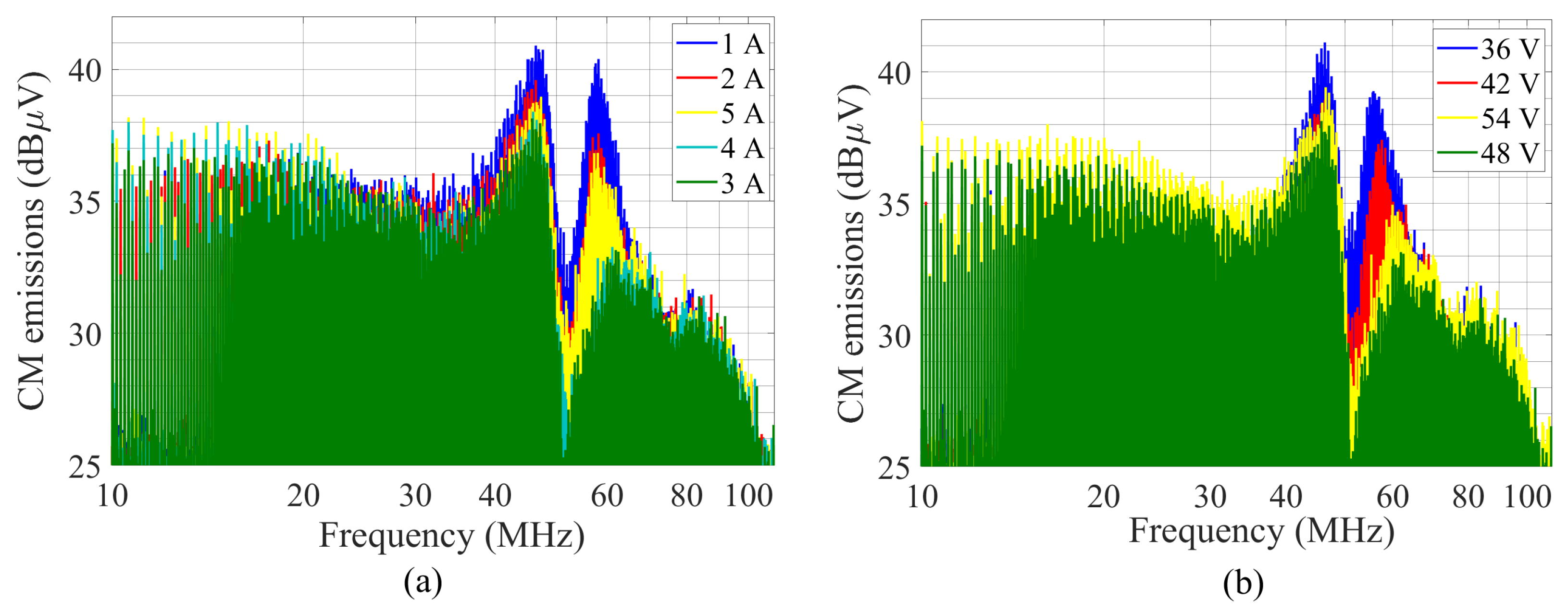 Signals 02 00036 g016