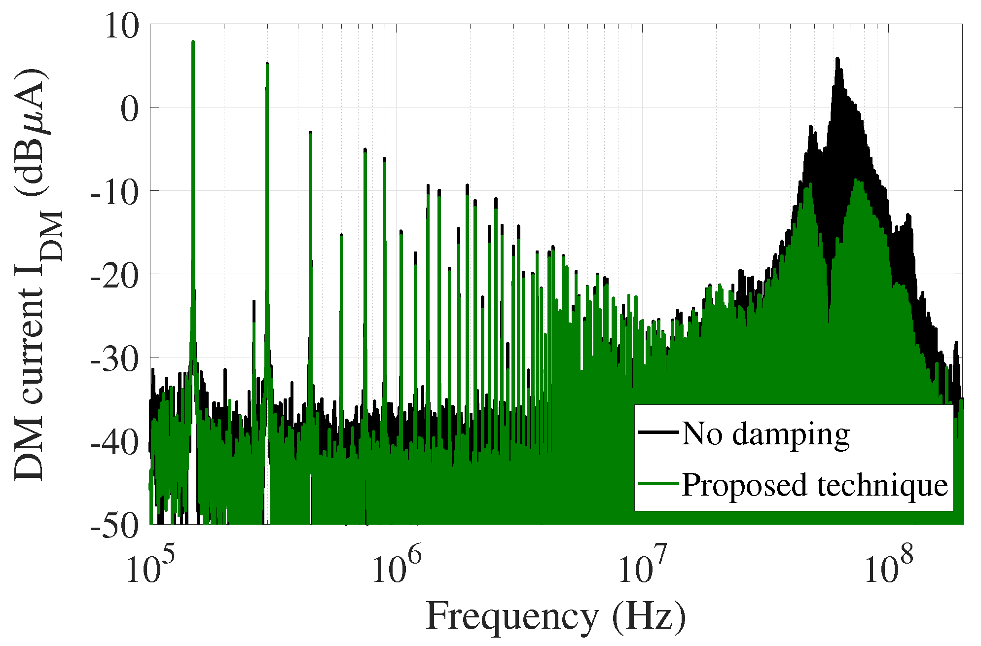 Signals 02 00036 g017