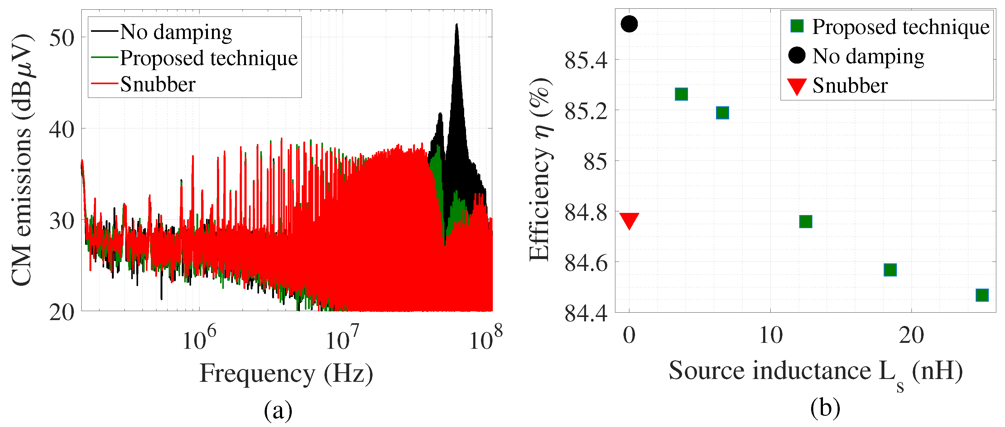 Signals 02 00036 g018