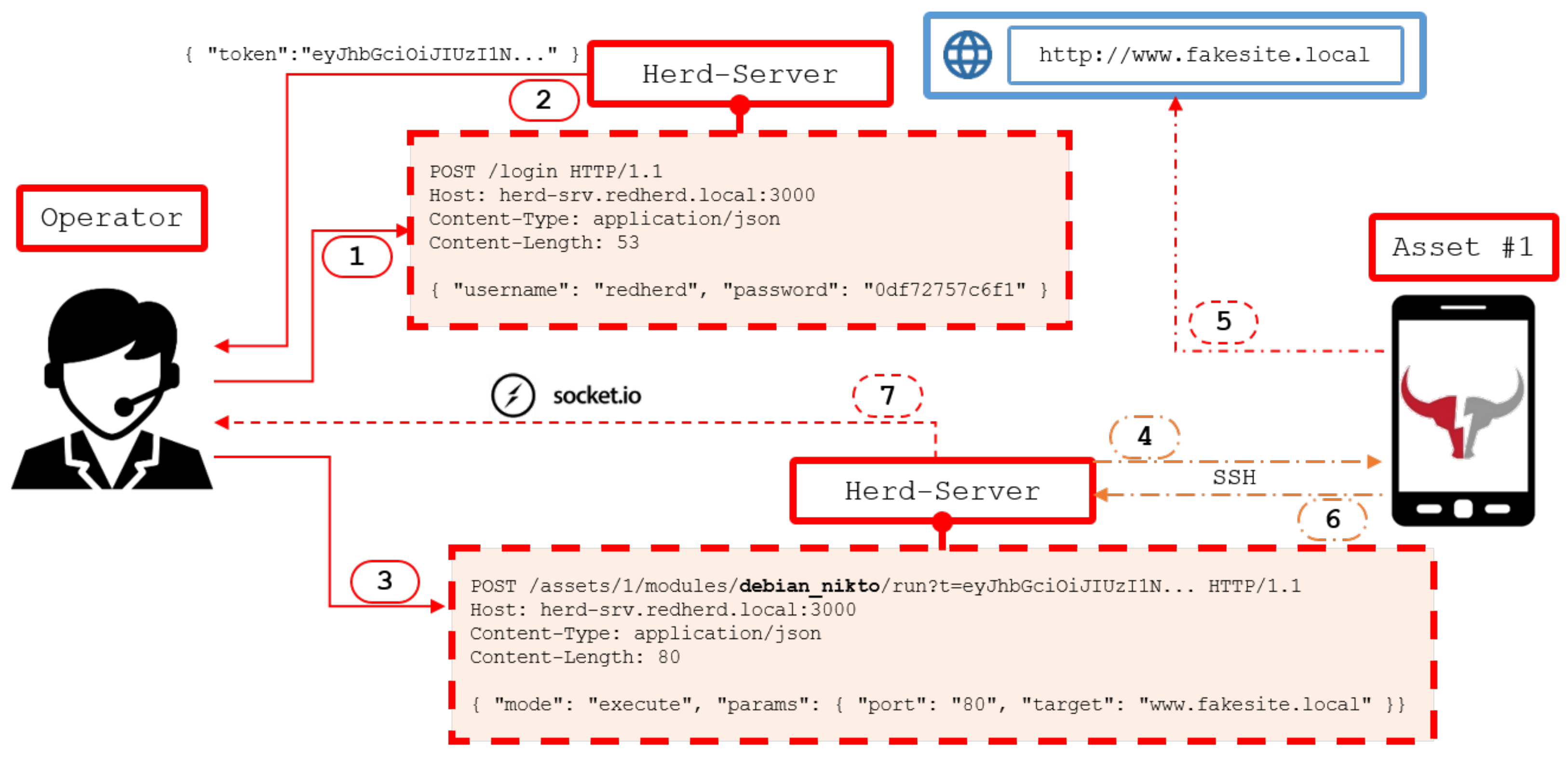 Signals 02 00038 g004