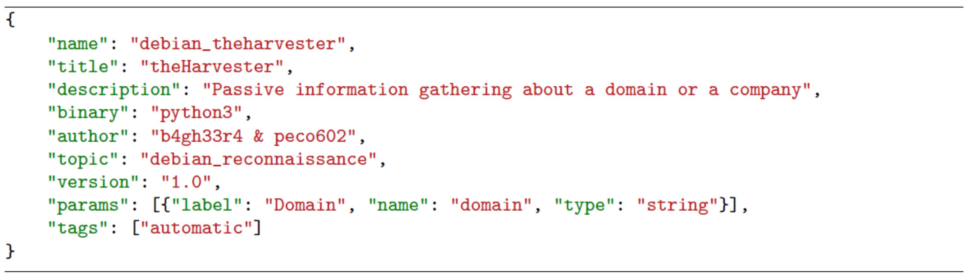 Signals 02 00038 g006