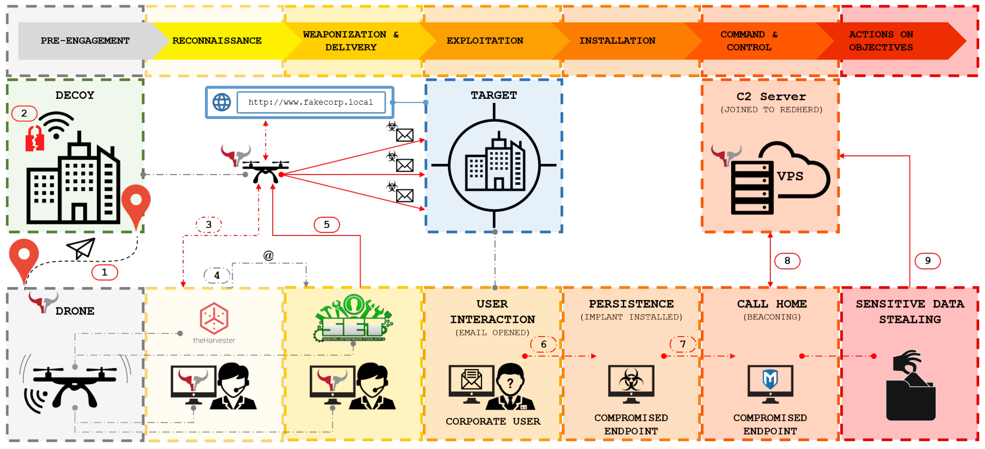 Signals 02 00038 g014