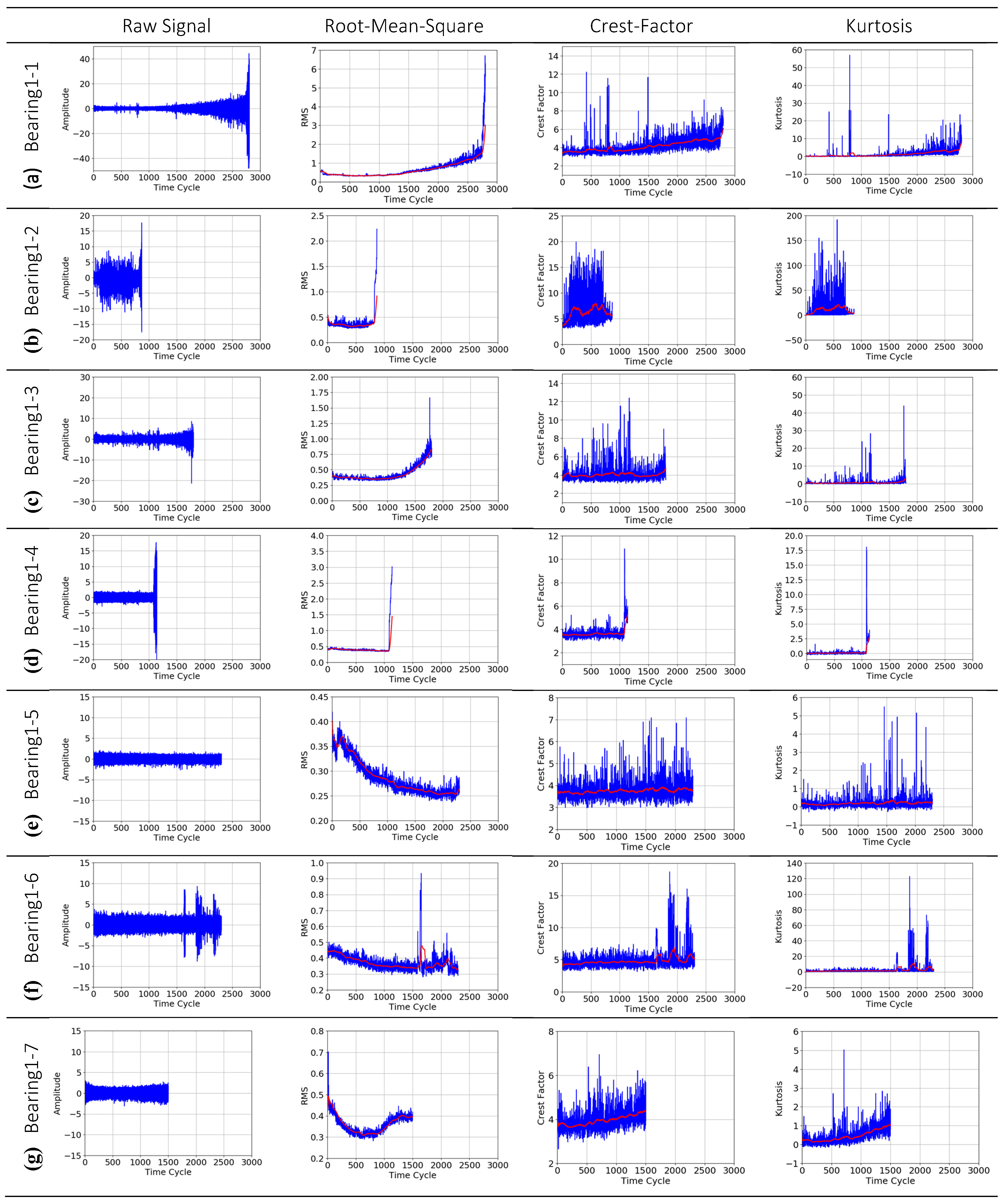 Signals 02 00040 g001