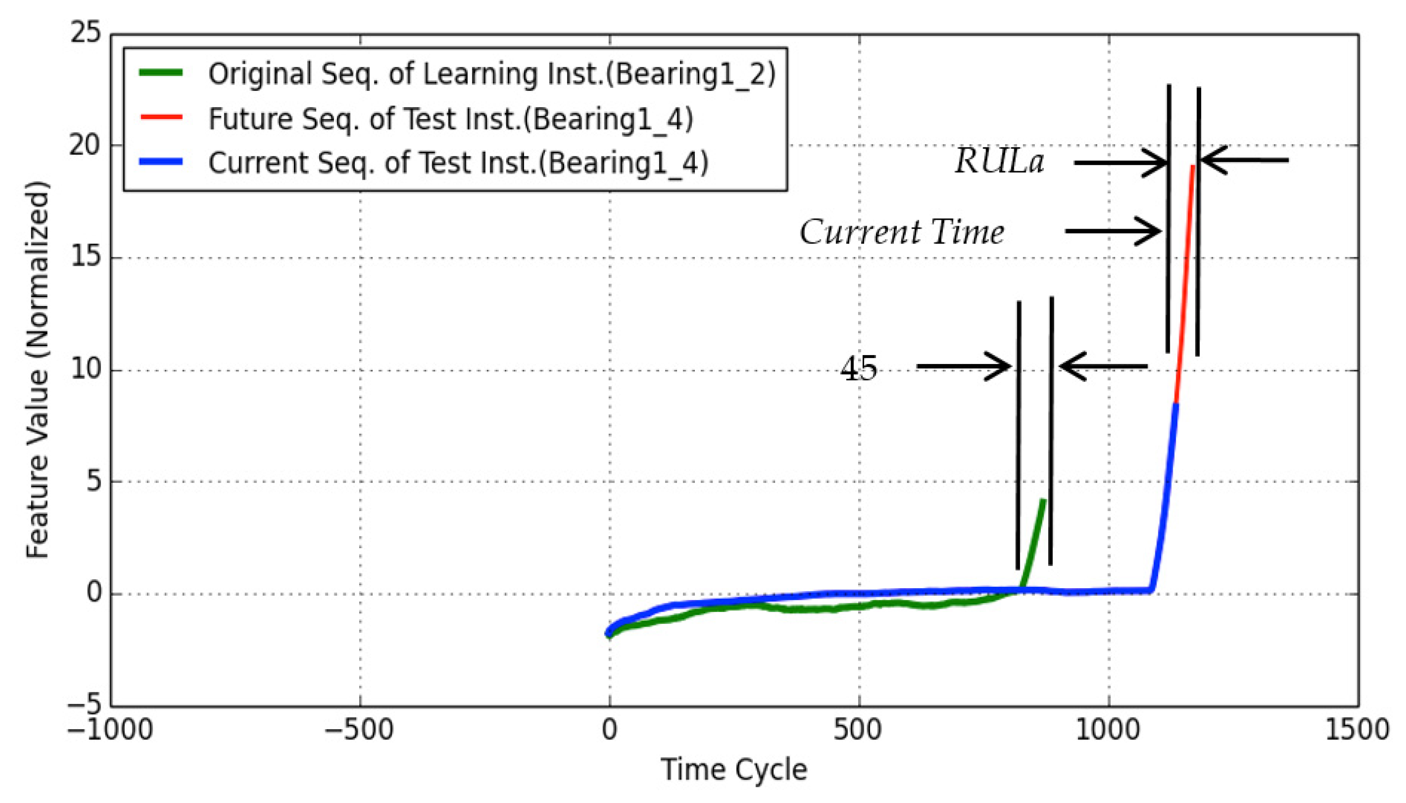 Signals 02 00040 g011