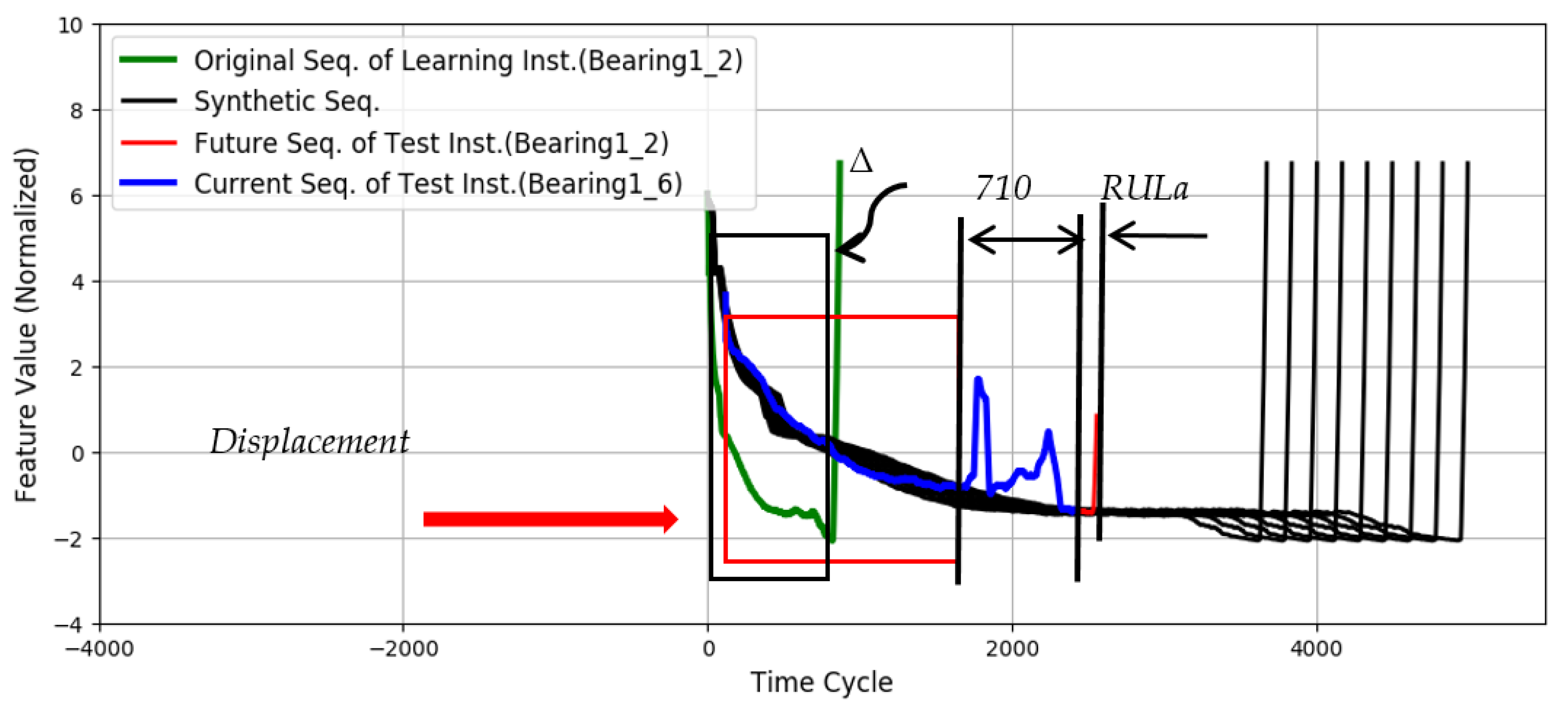 Signals 02 00040 g013