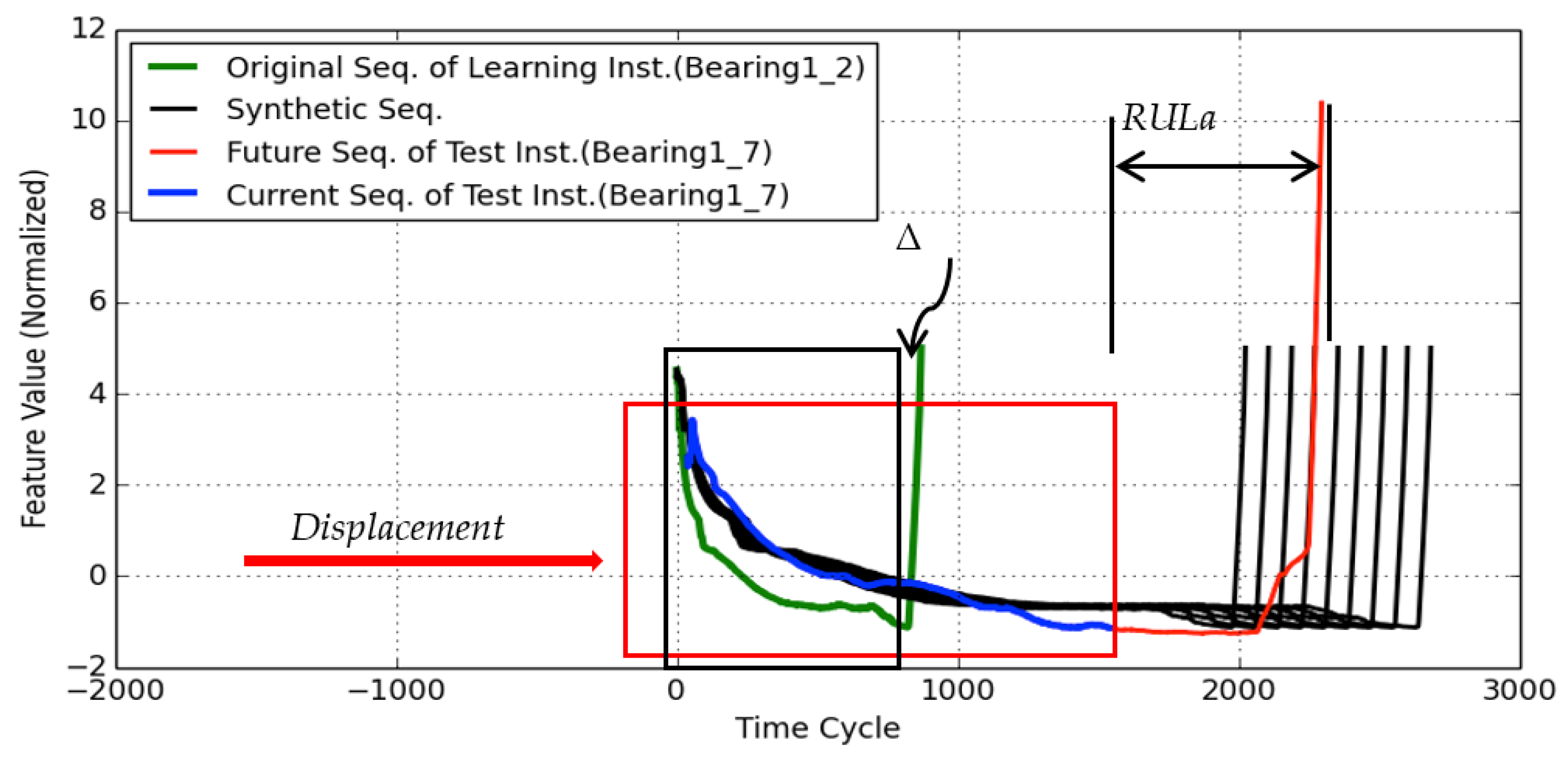 Signals 02 00040 g014