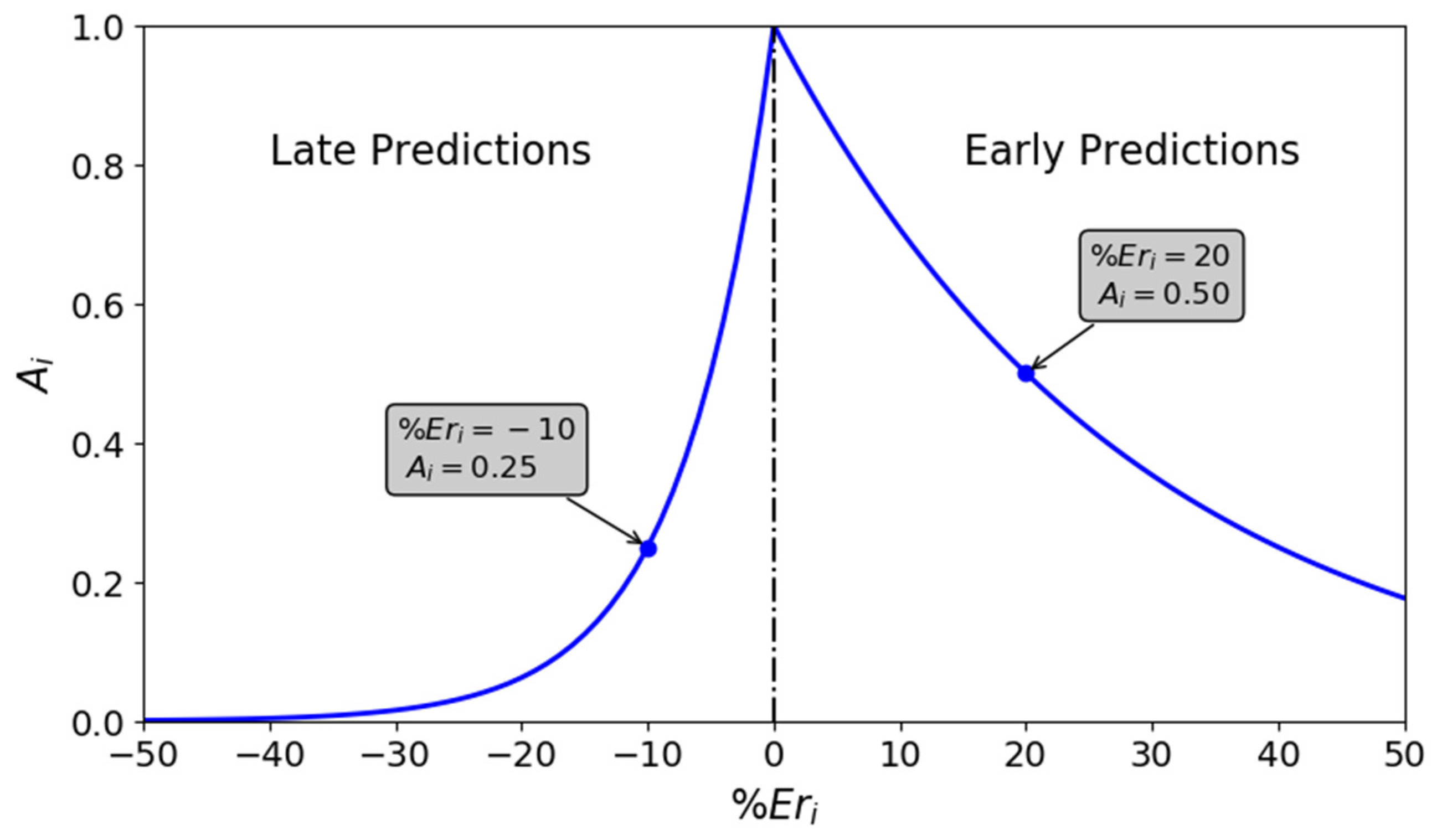 Signals 02 00040 g015