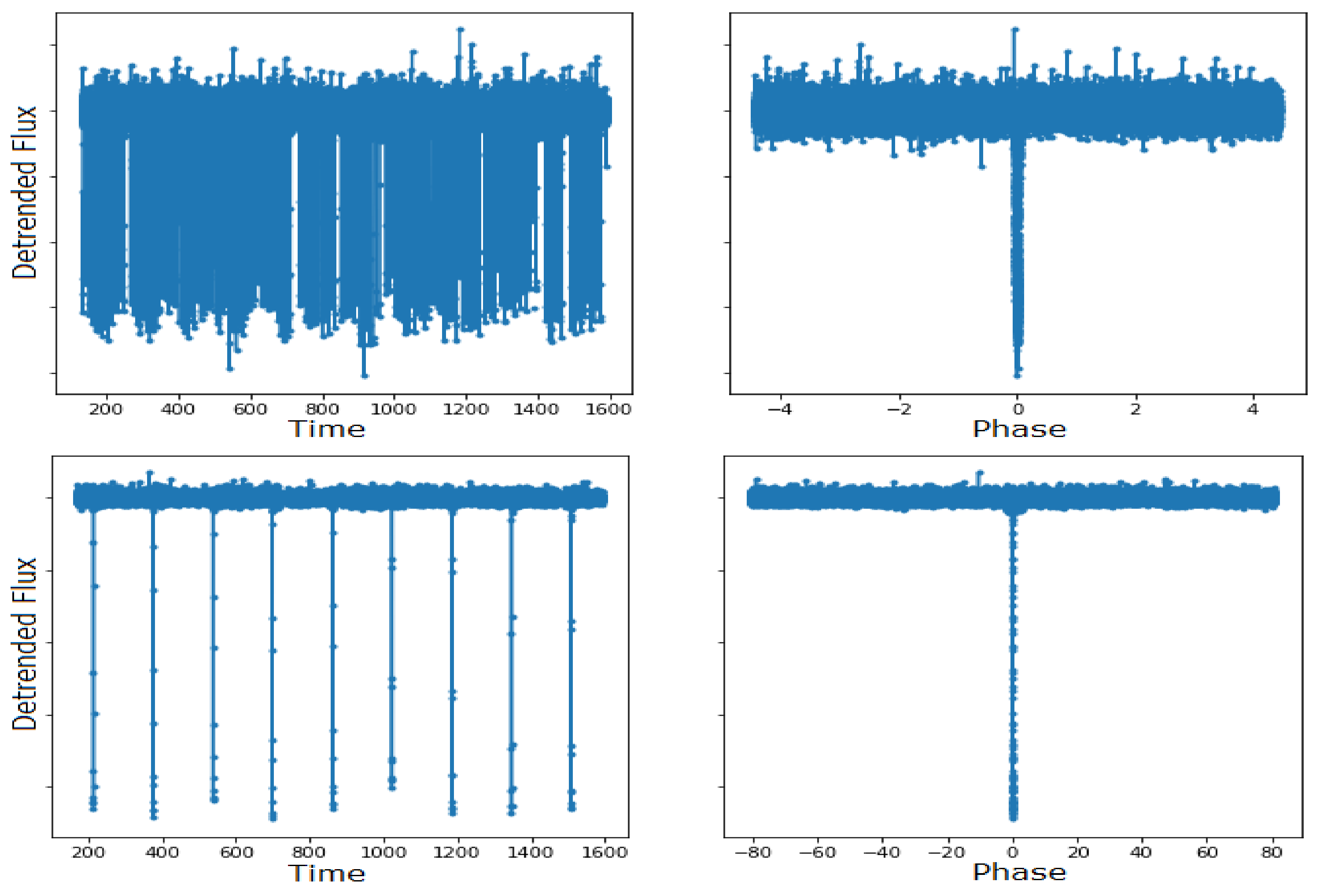 Signals 02 00042 g001