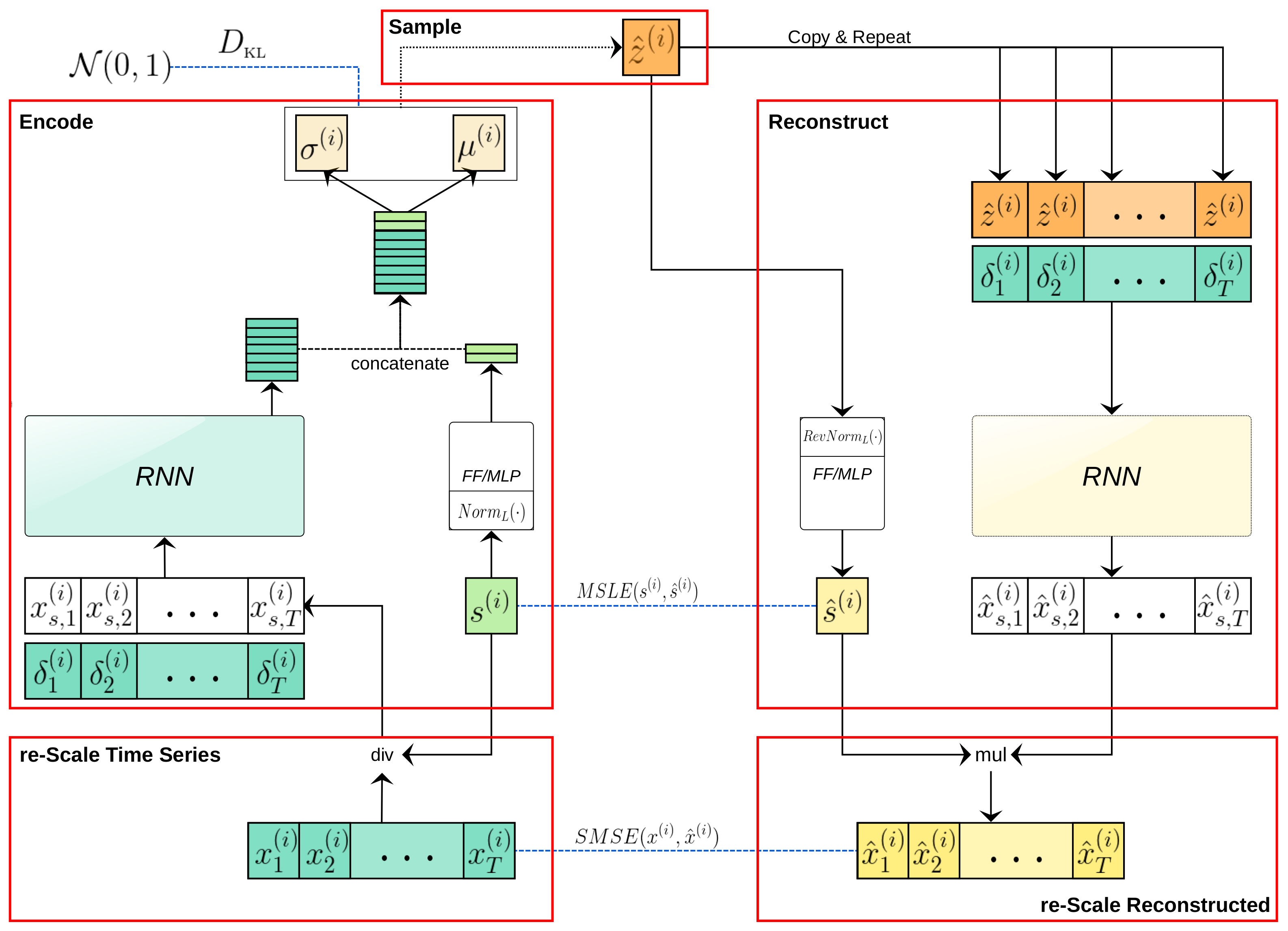 Signals 02 00042 g003